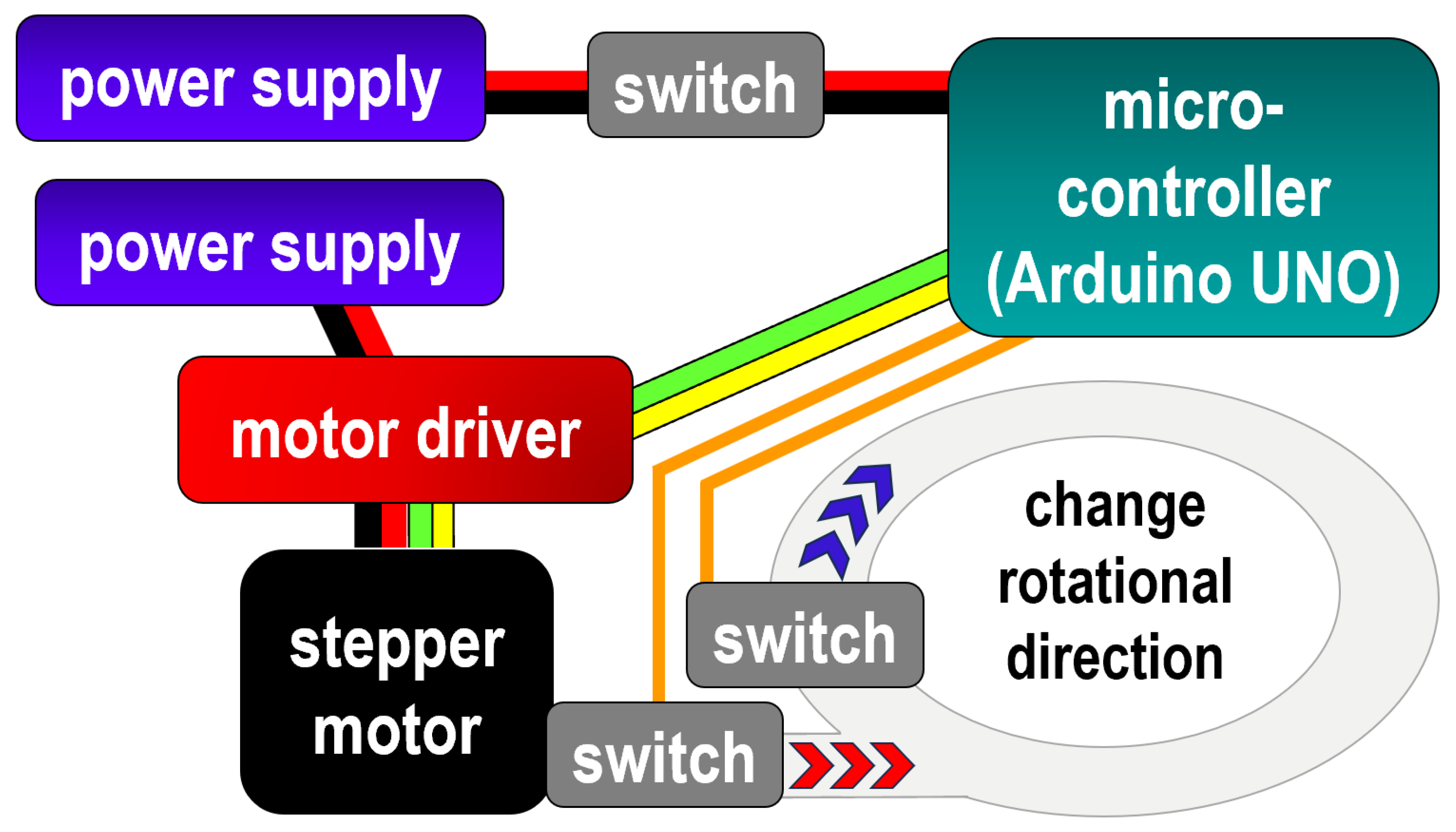 Electronics 15 00285 g006