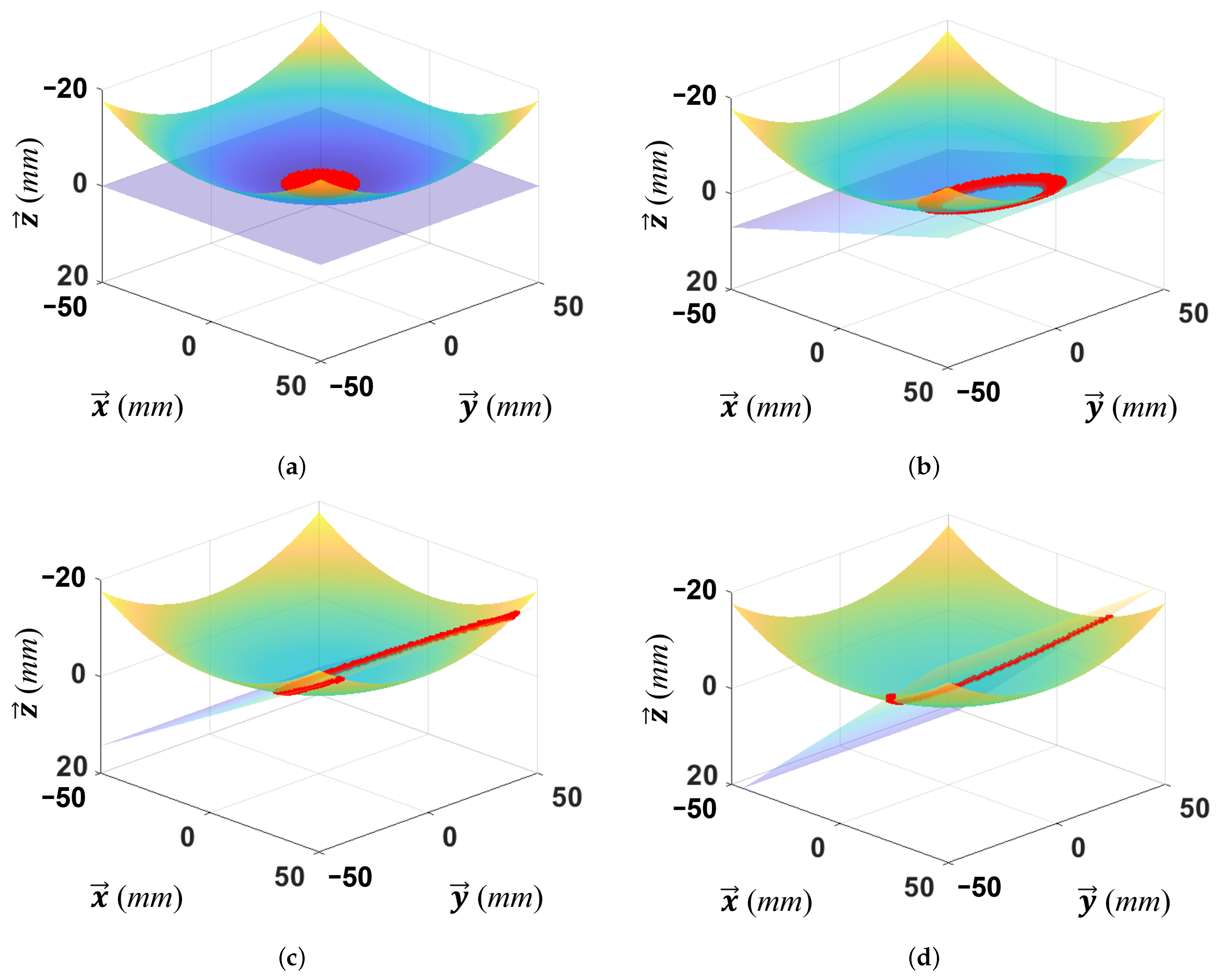 Electronics 15 00285 g009