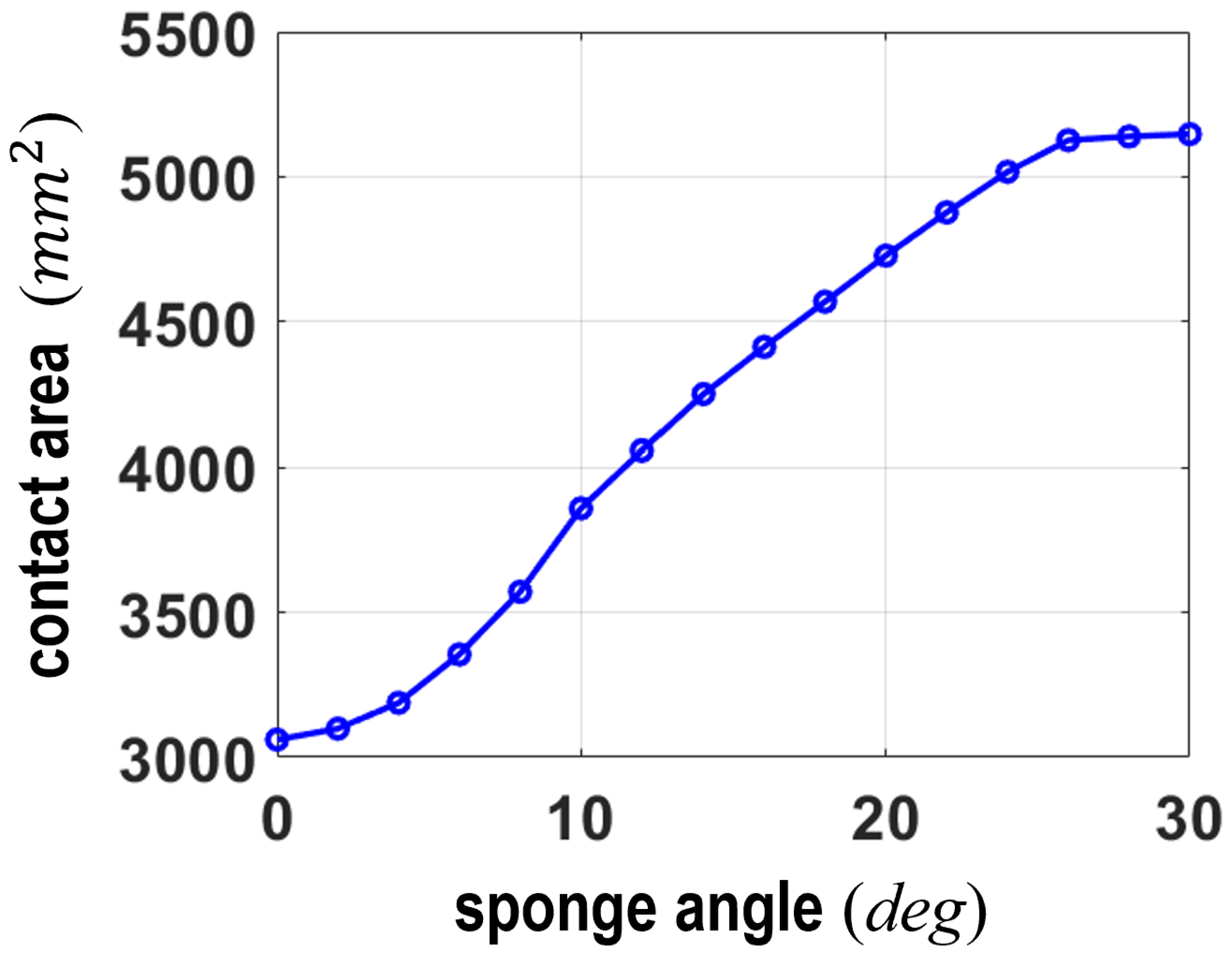 Electronics 15 00285 g010