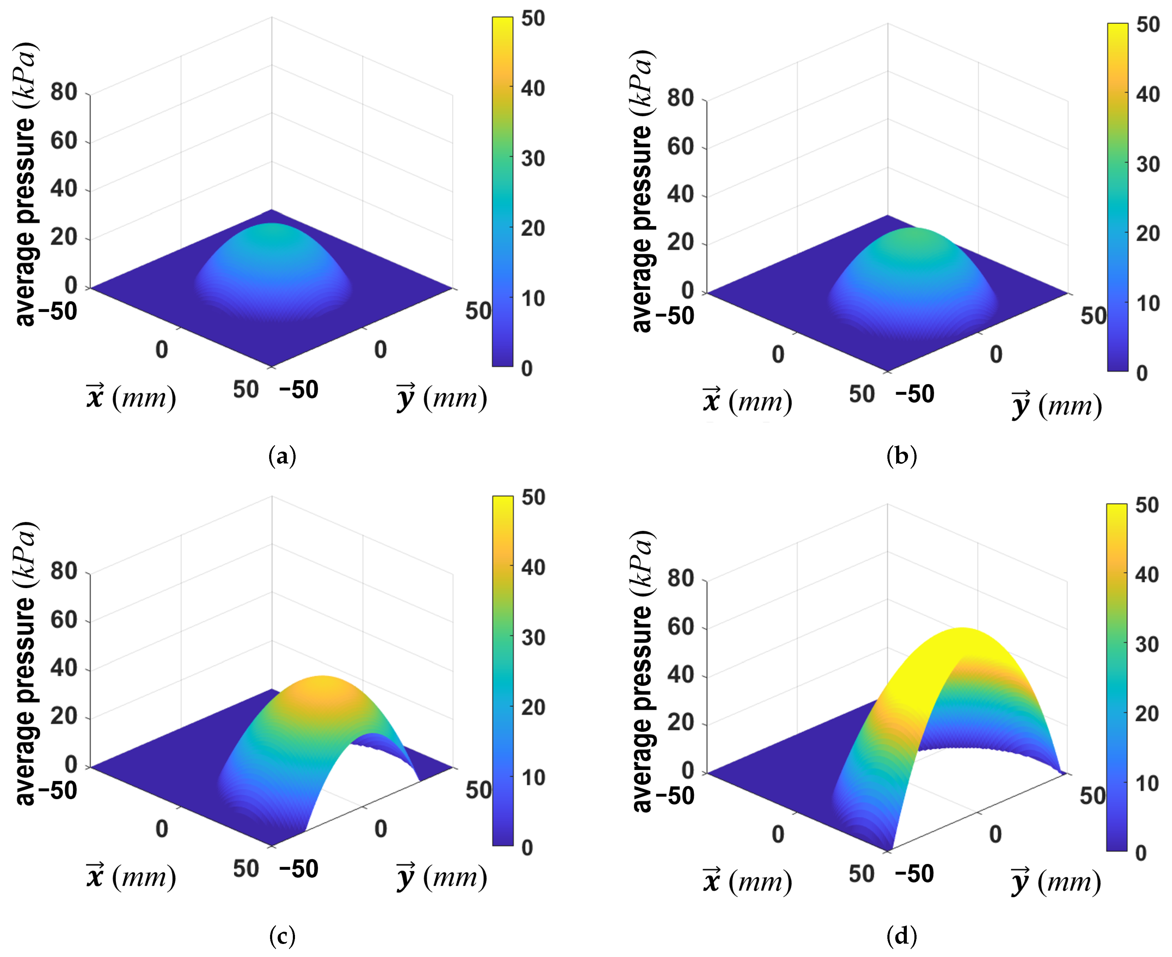 Electronics 15 00285 g011