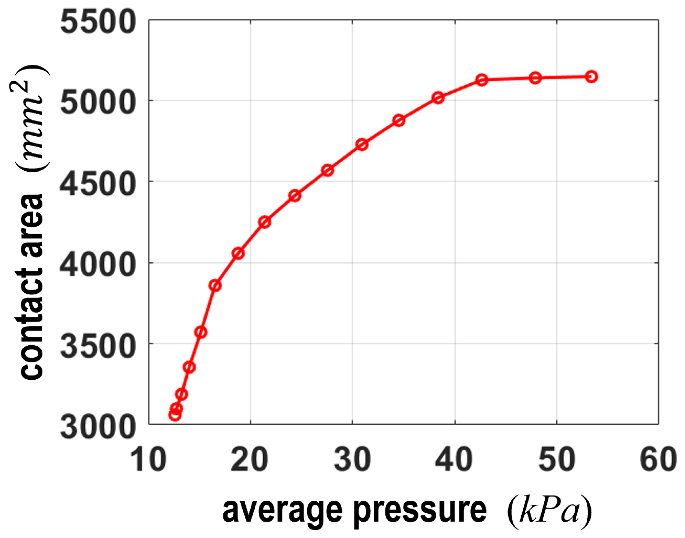 Electronics 15 00285 g012