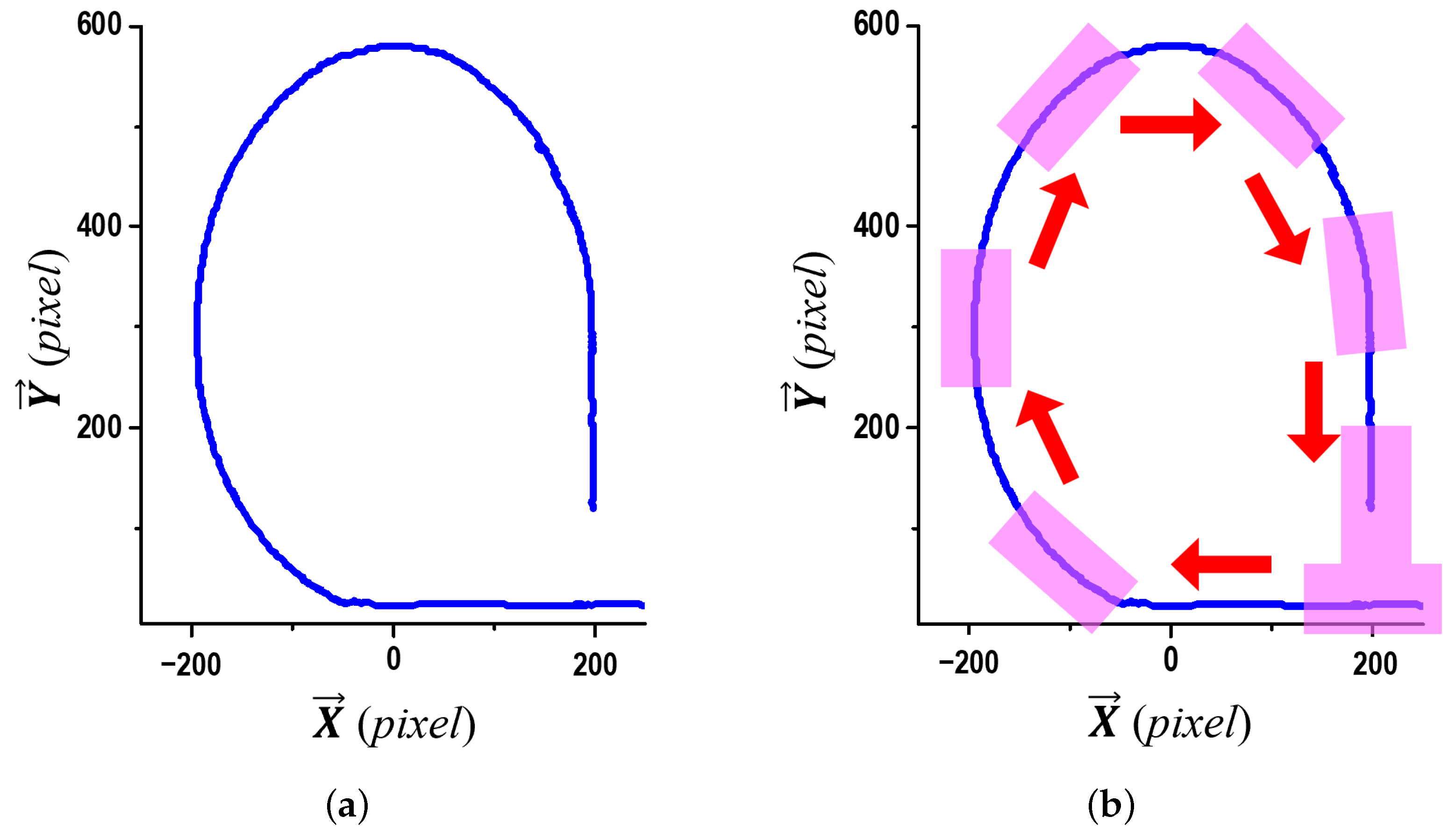 Electronics 15 00285 g014
