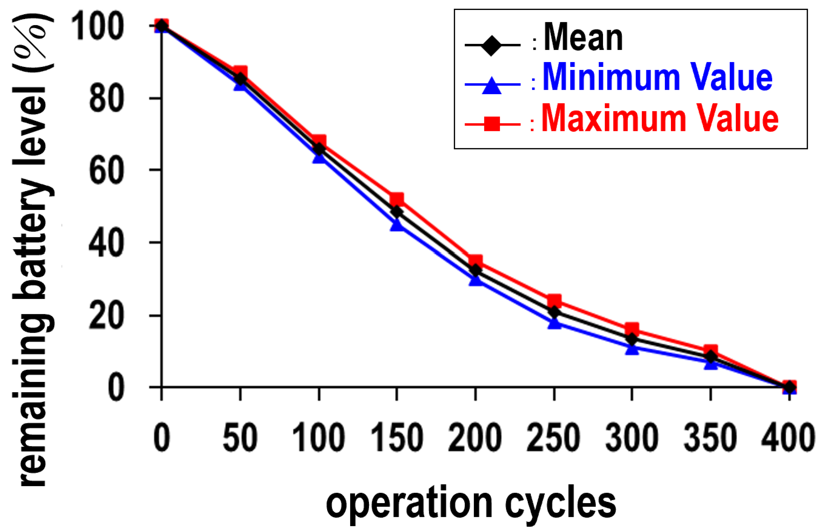 Electronics 15 00285 g016