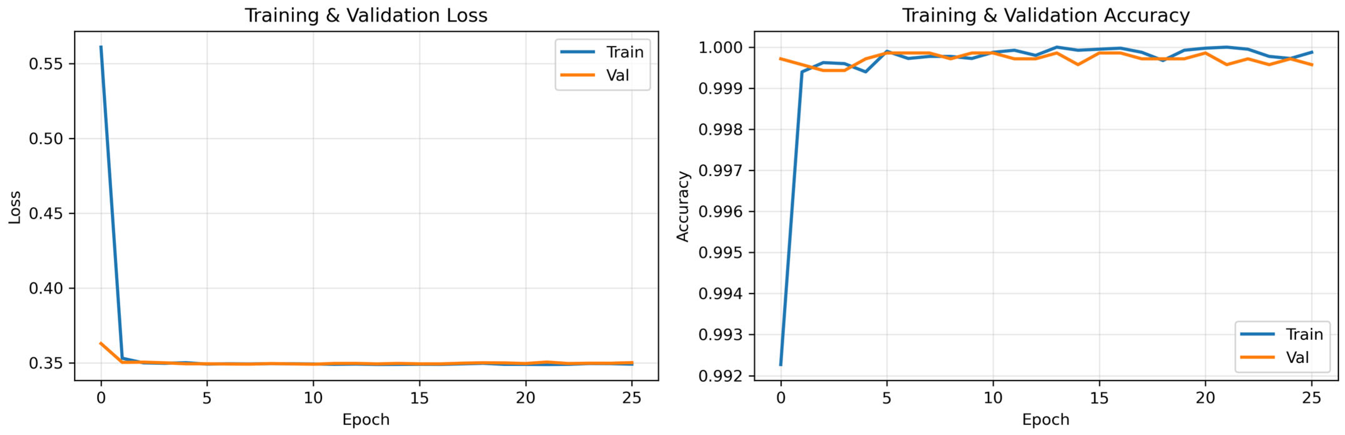 Electronics 15 00352 g002