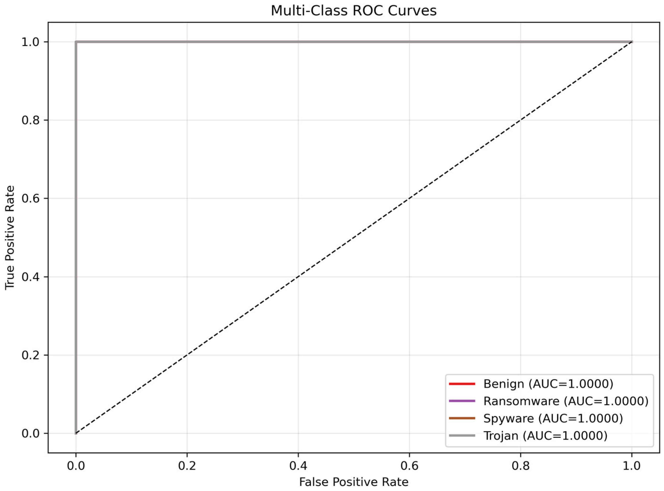 Electronics 15 00352 g004
