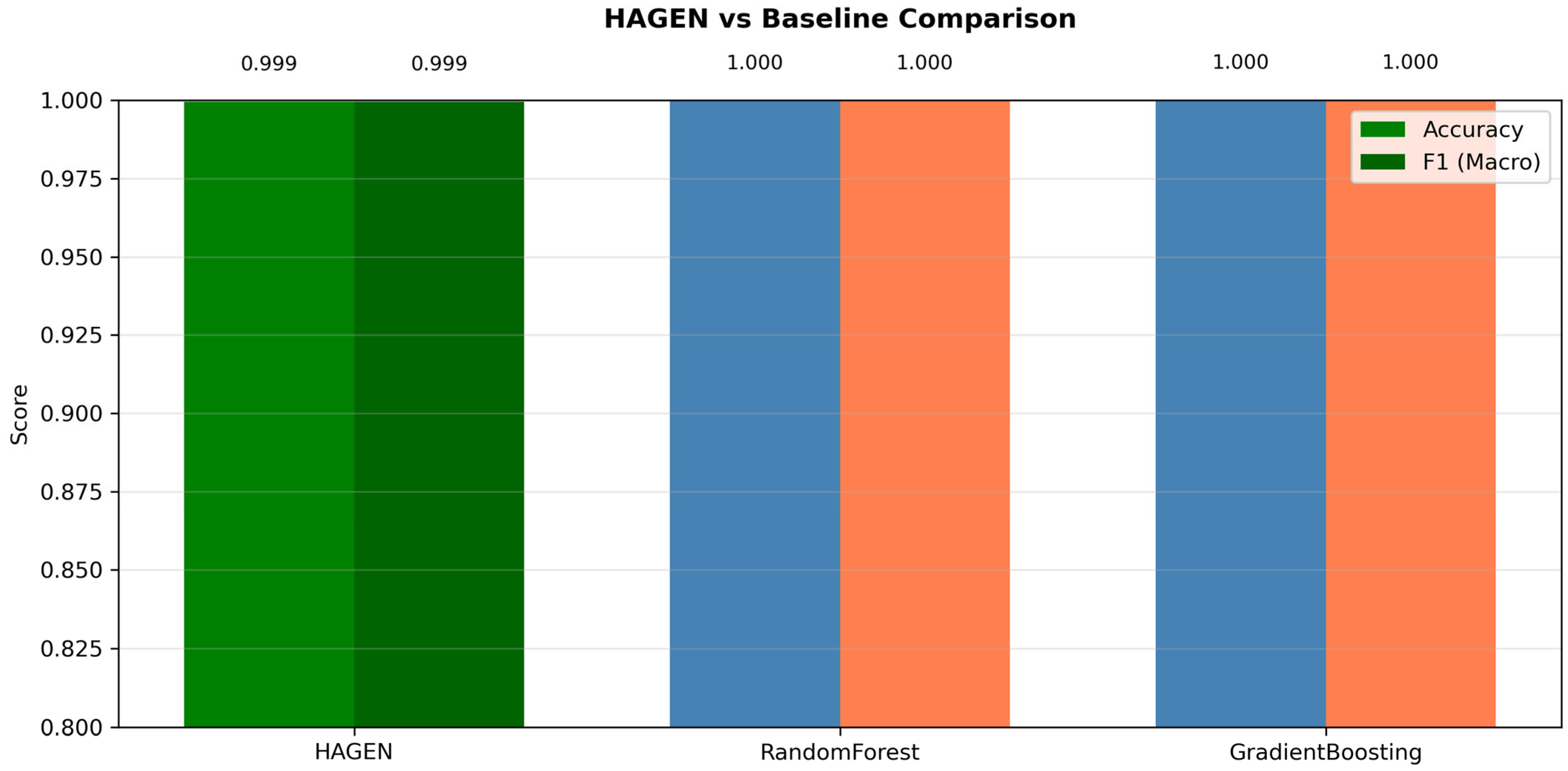 Electronics 15 00352 g005