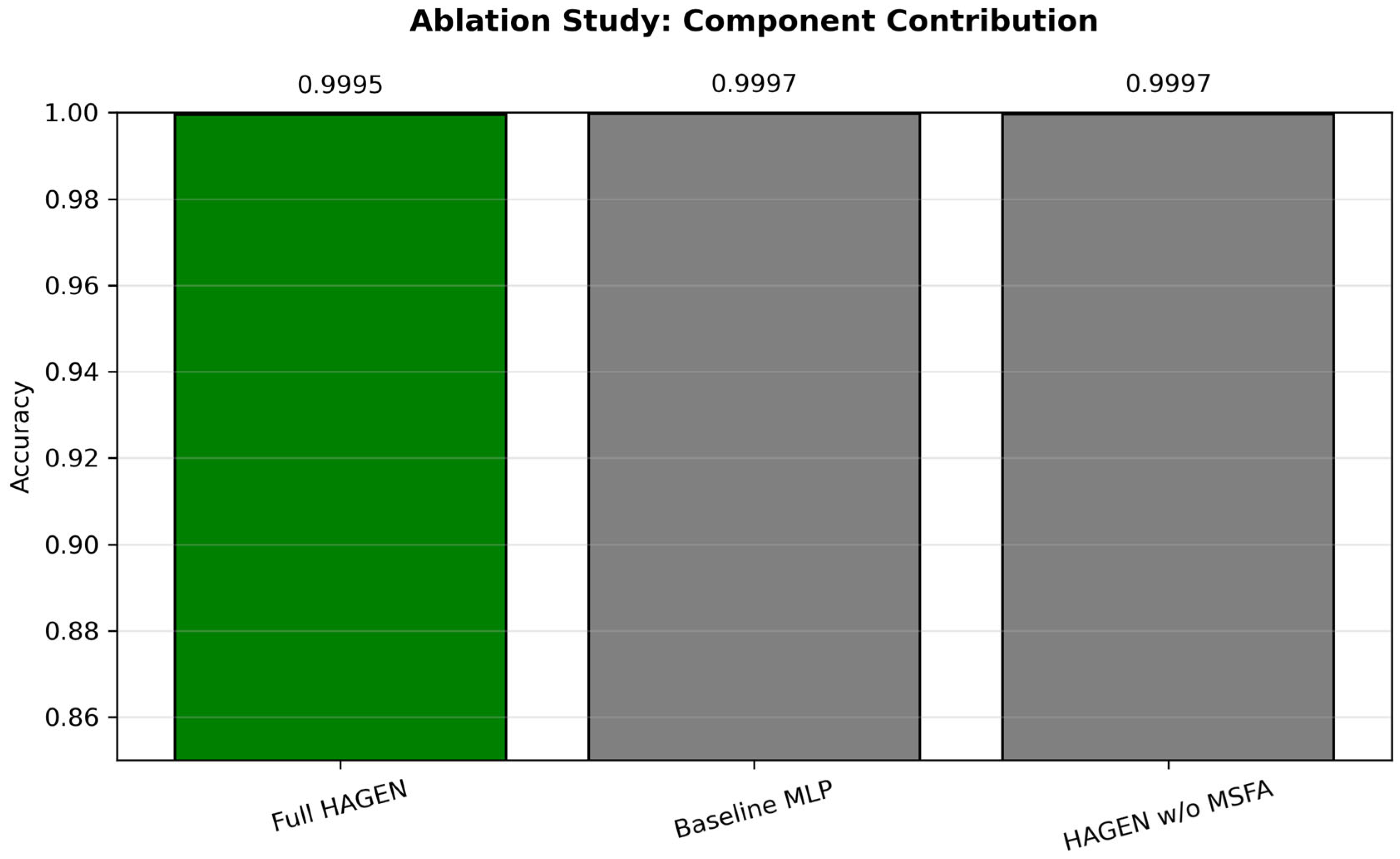 Electronics 15 00352 g006