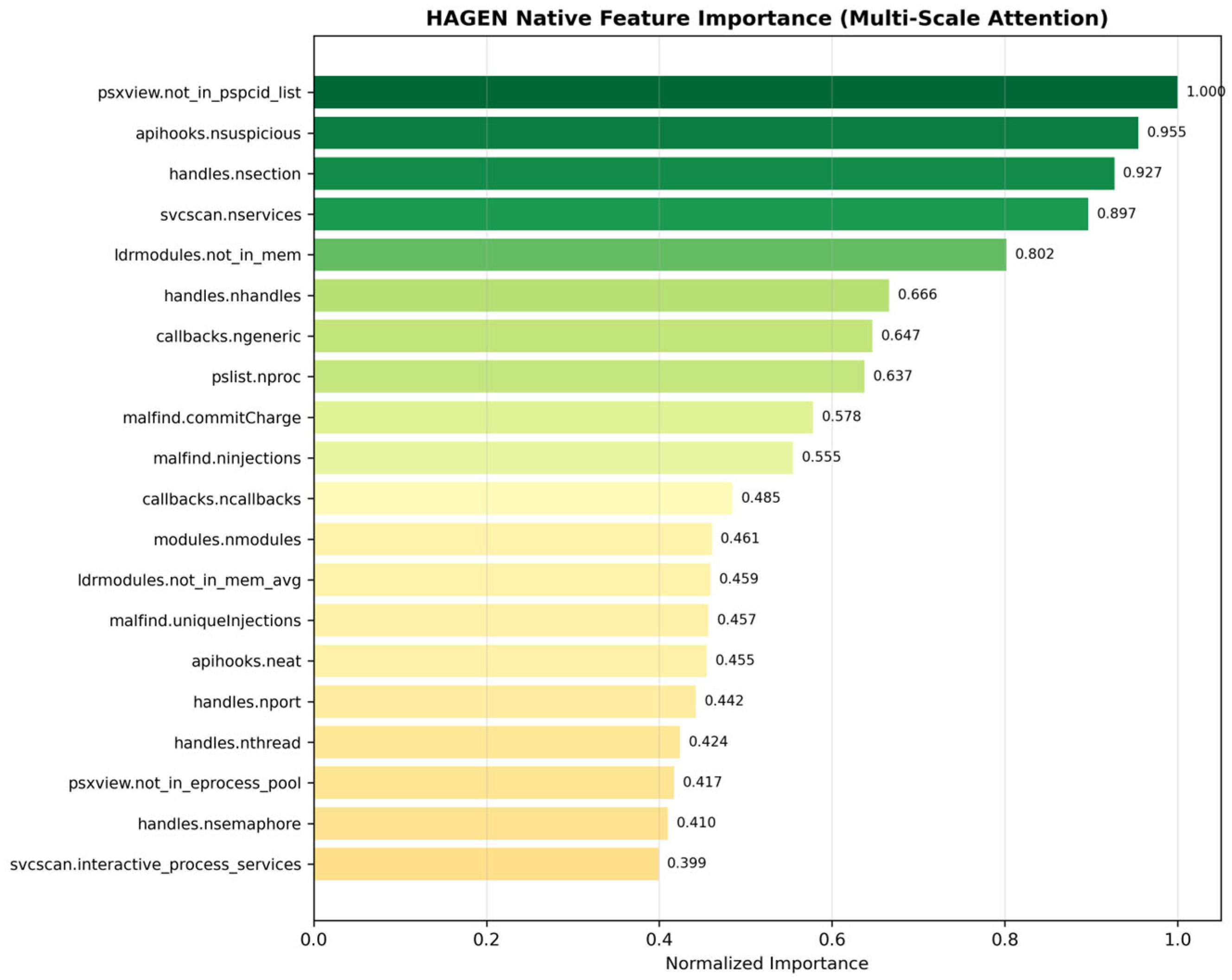 Electronics 15 00352 g007