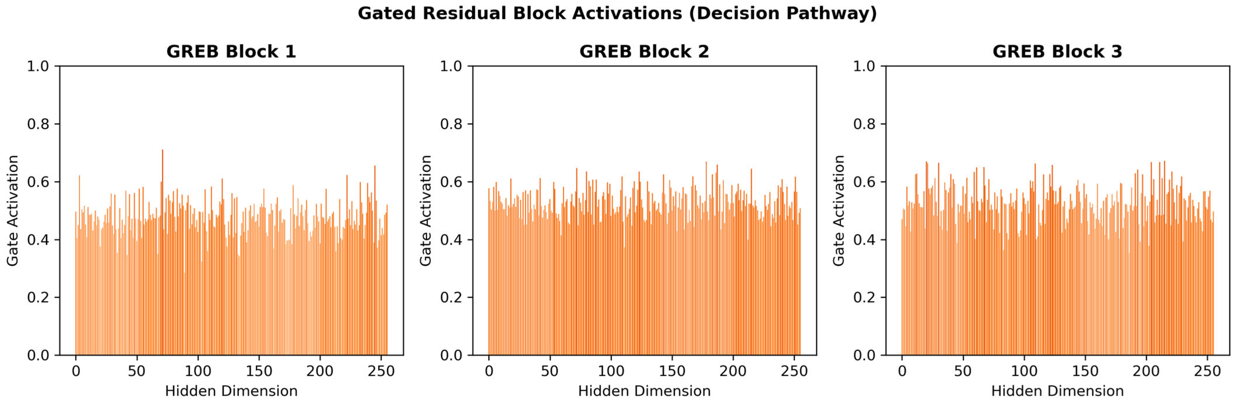 Electronics 15 00352 g009