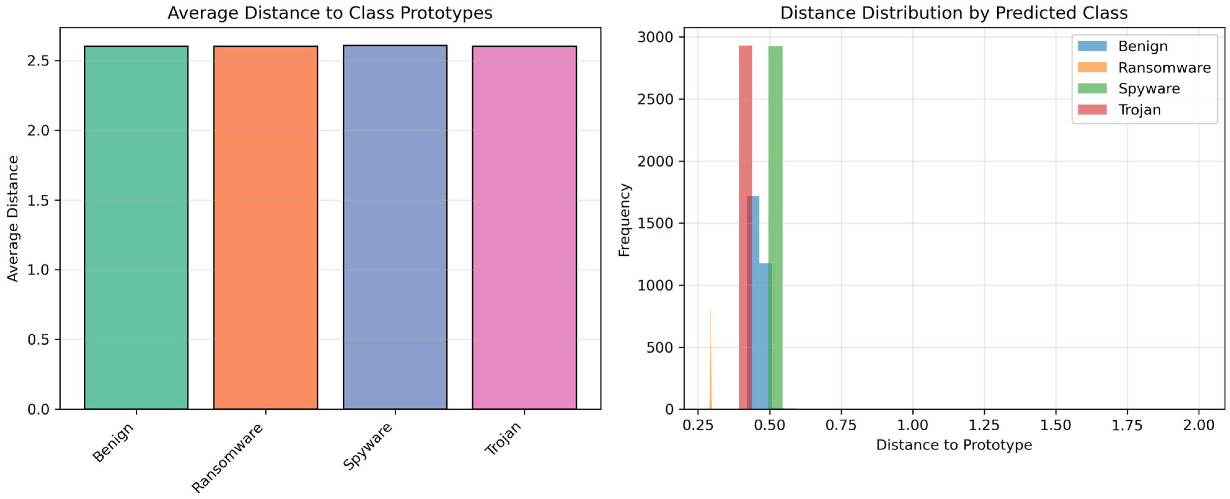 Electronics 15 00352 g010