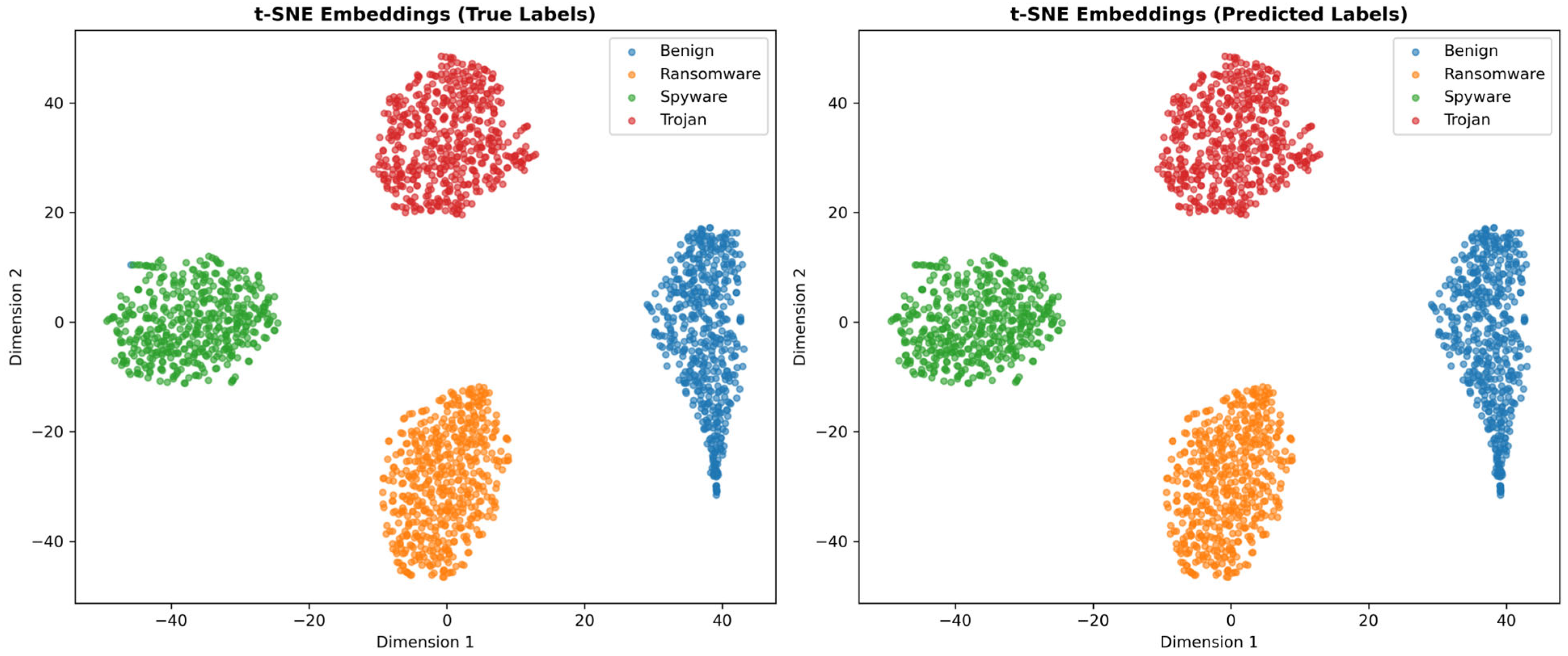 Electronics 15 00352 g011