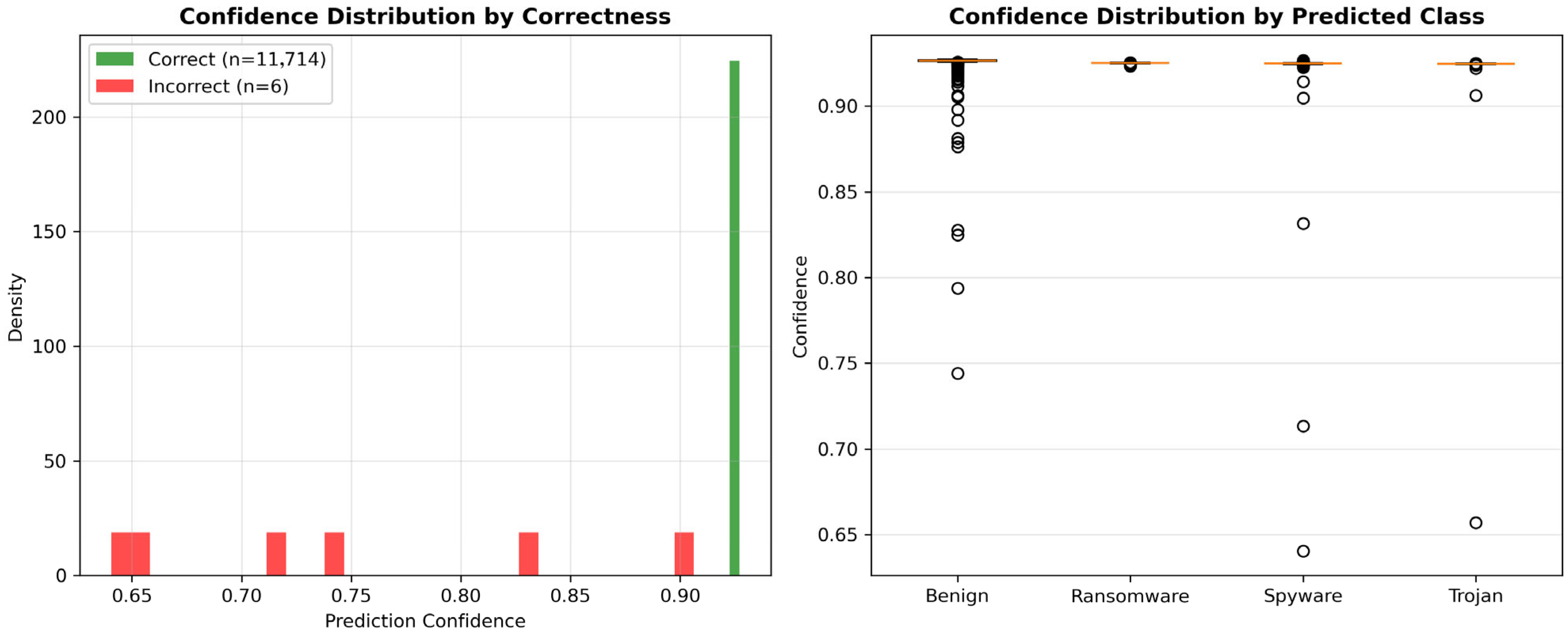 Electronics 15 00352 g012
