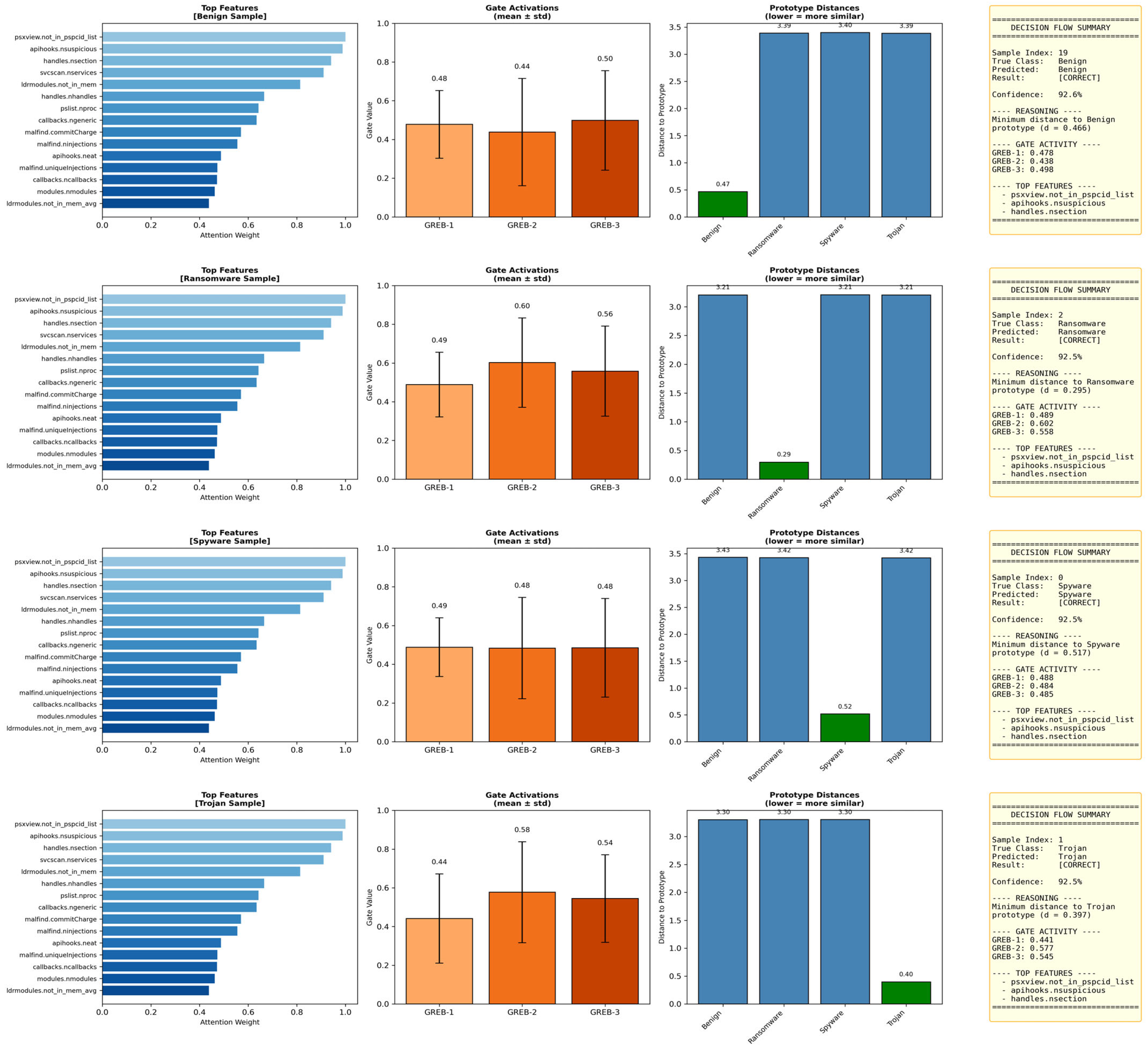 Electronics 15 00352 g013