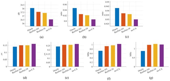 Electronics 15 00386 g013