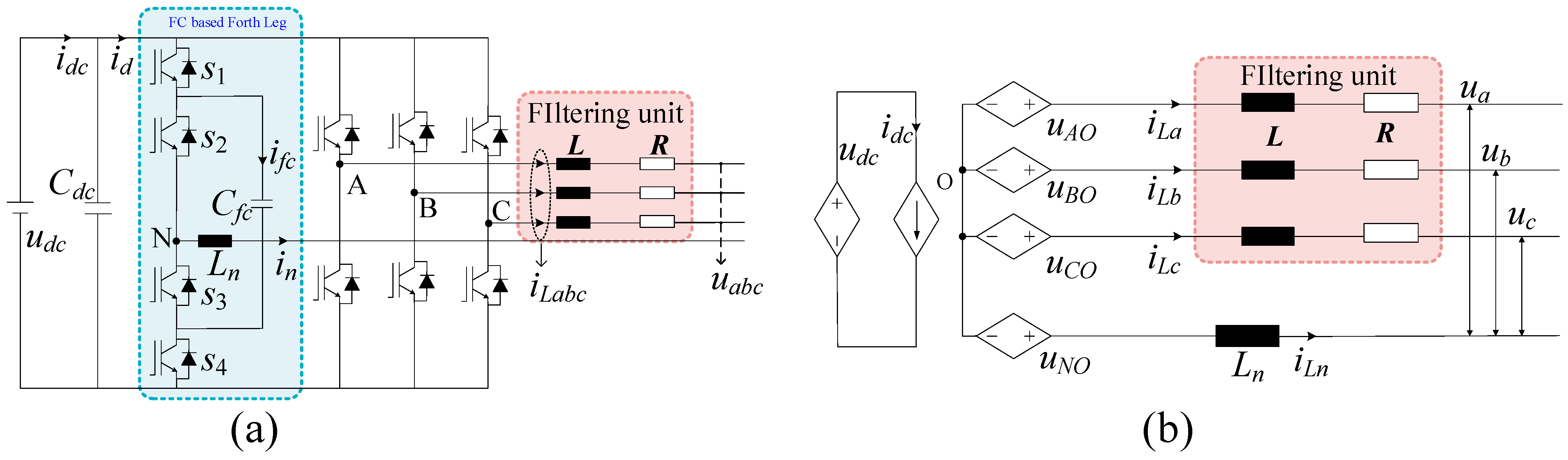 Electronics 15 00412 g001
