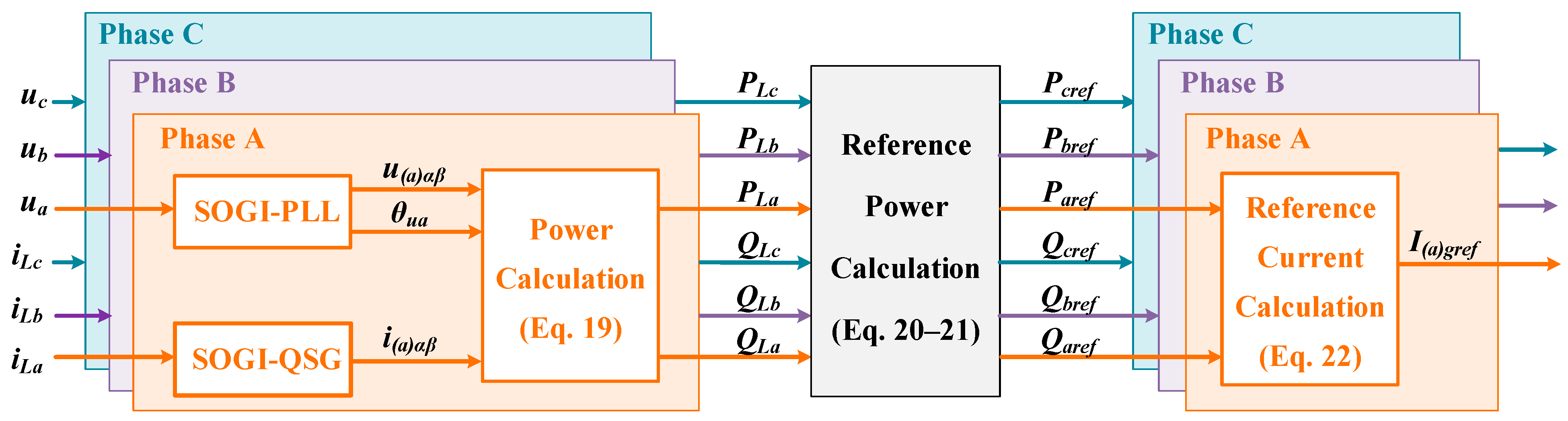 Electronics 15 00412 g004