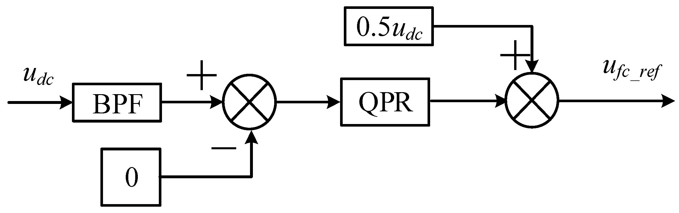 Electronics 15 00412 g005