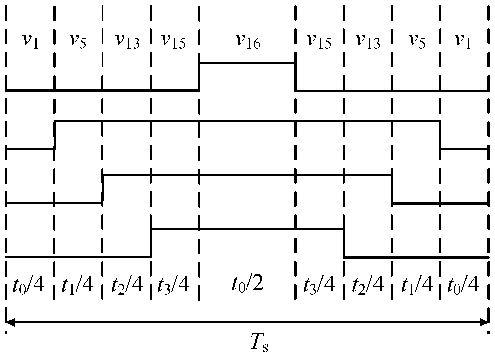 Electronics 15 00412 g007