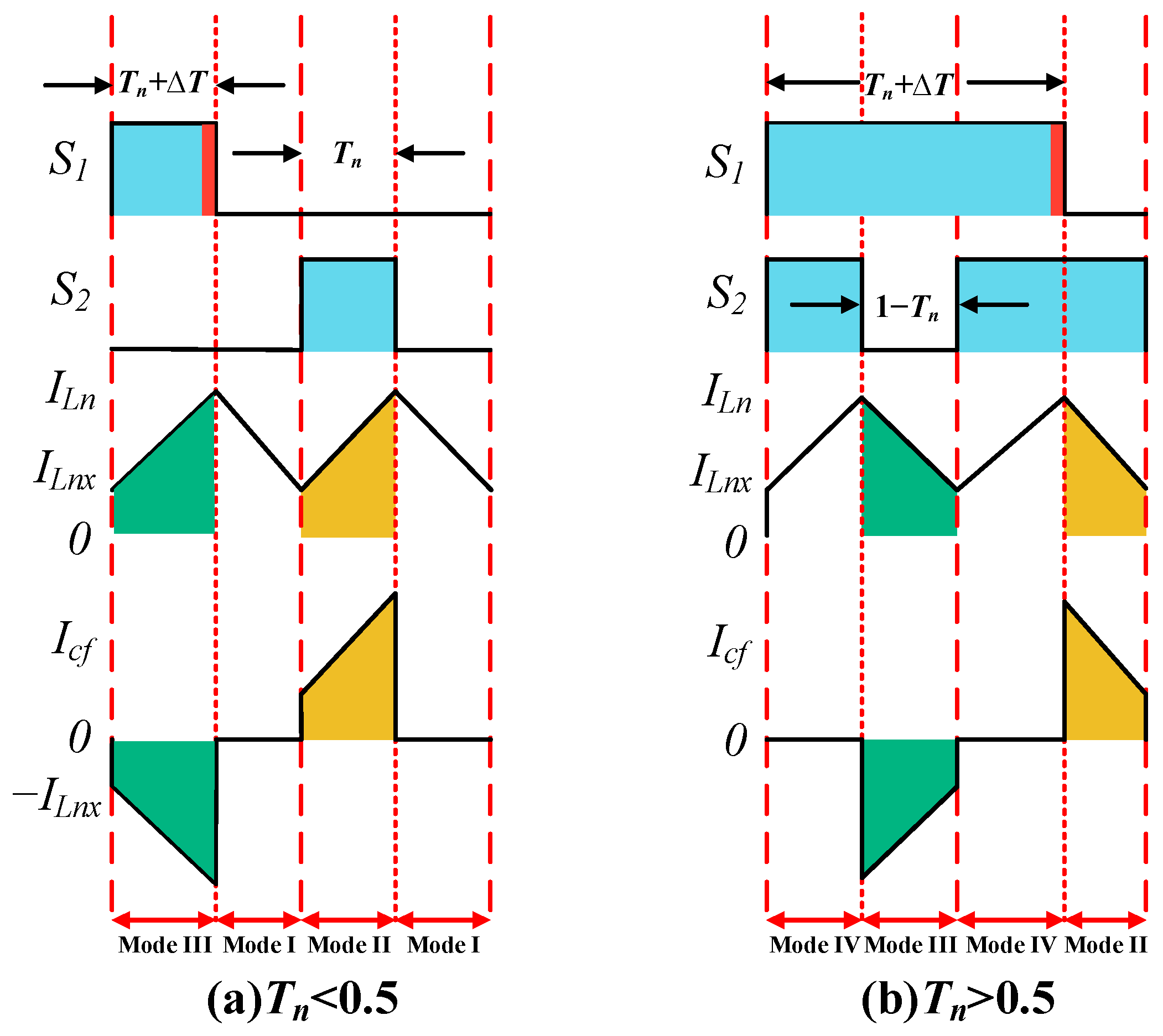 Electronics 15 00412 g009