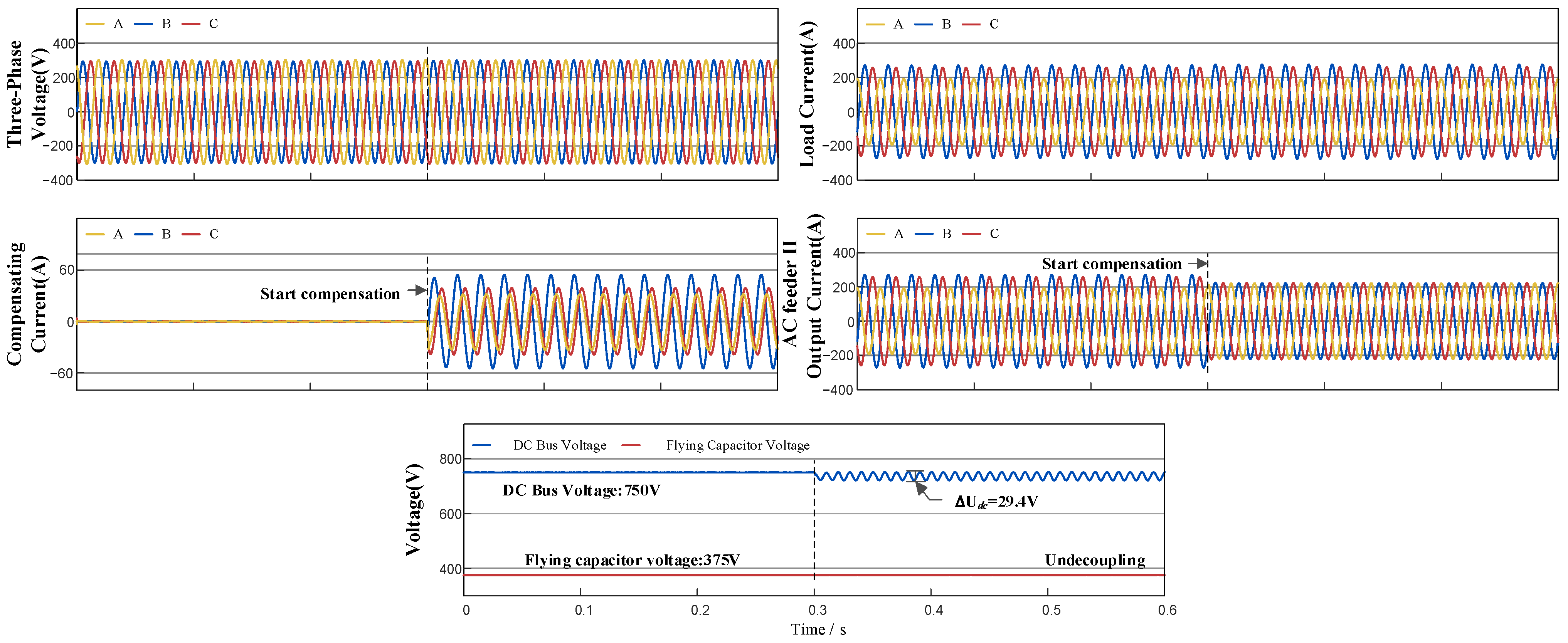 Electronics 15 00412 g010
