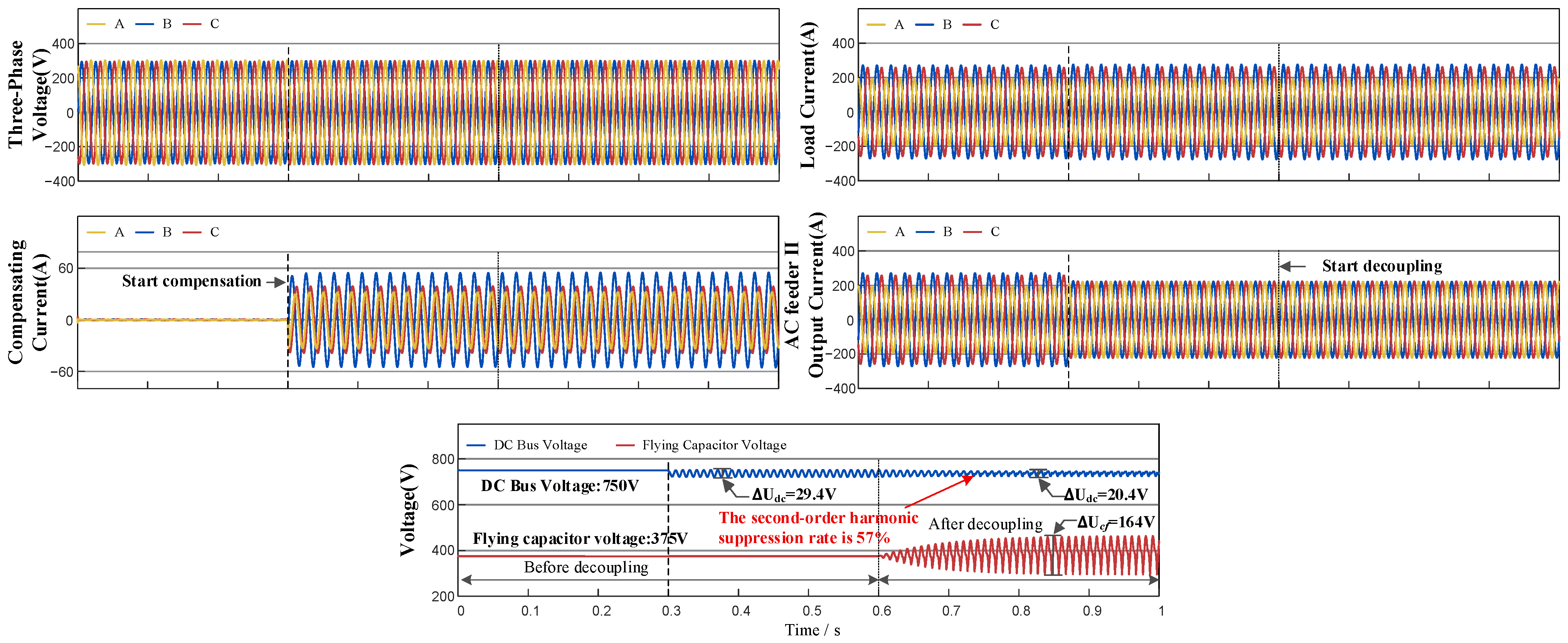 Electronics 15 00412 g011