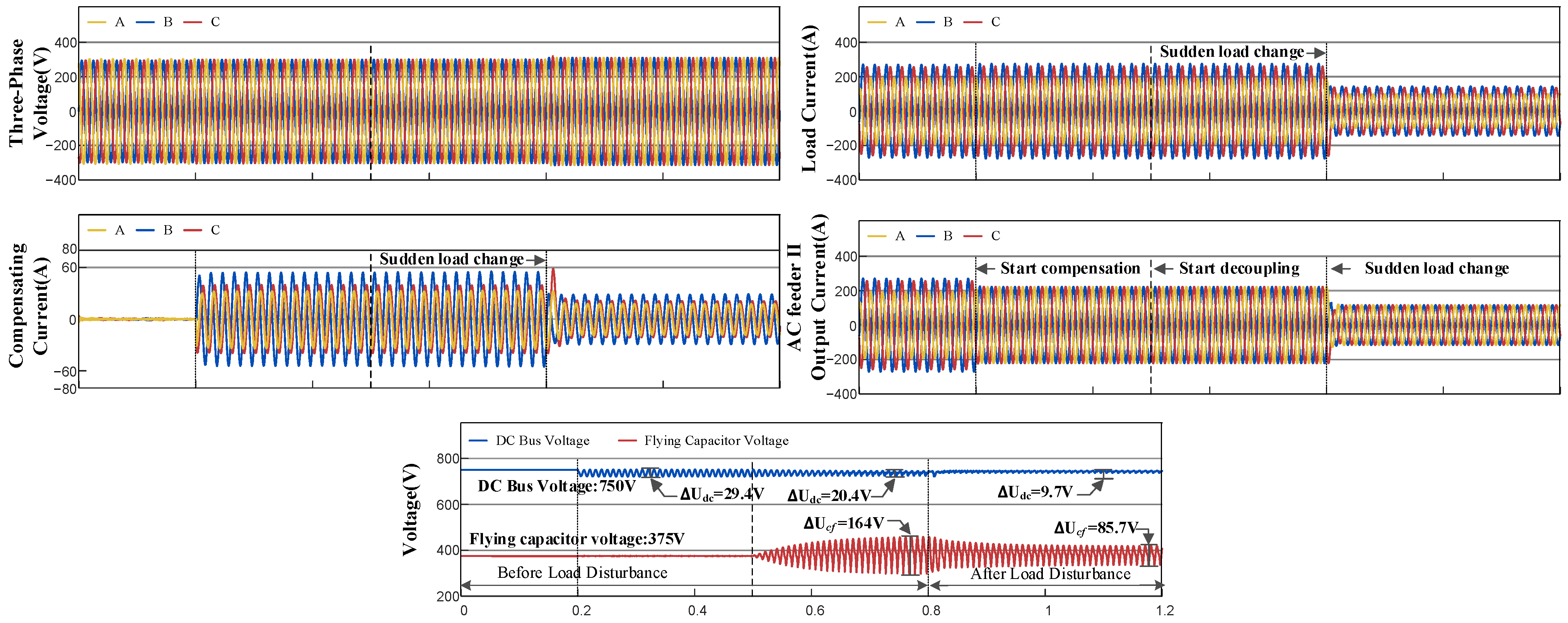 Electronics 15 00412 g012