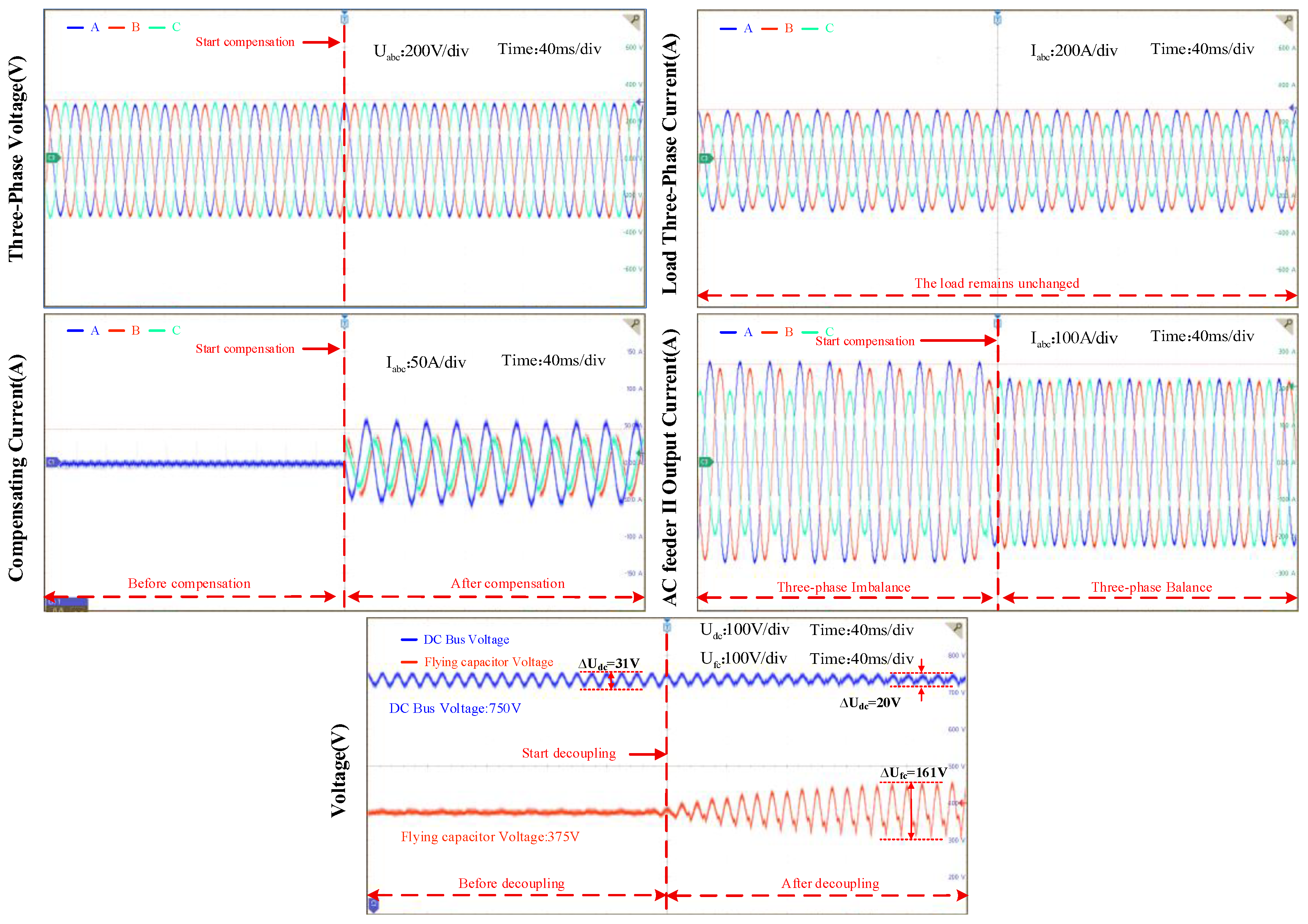 Electronics 15 00412 g015