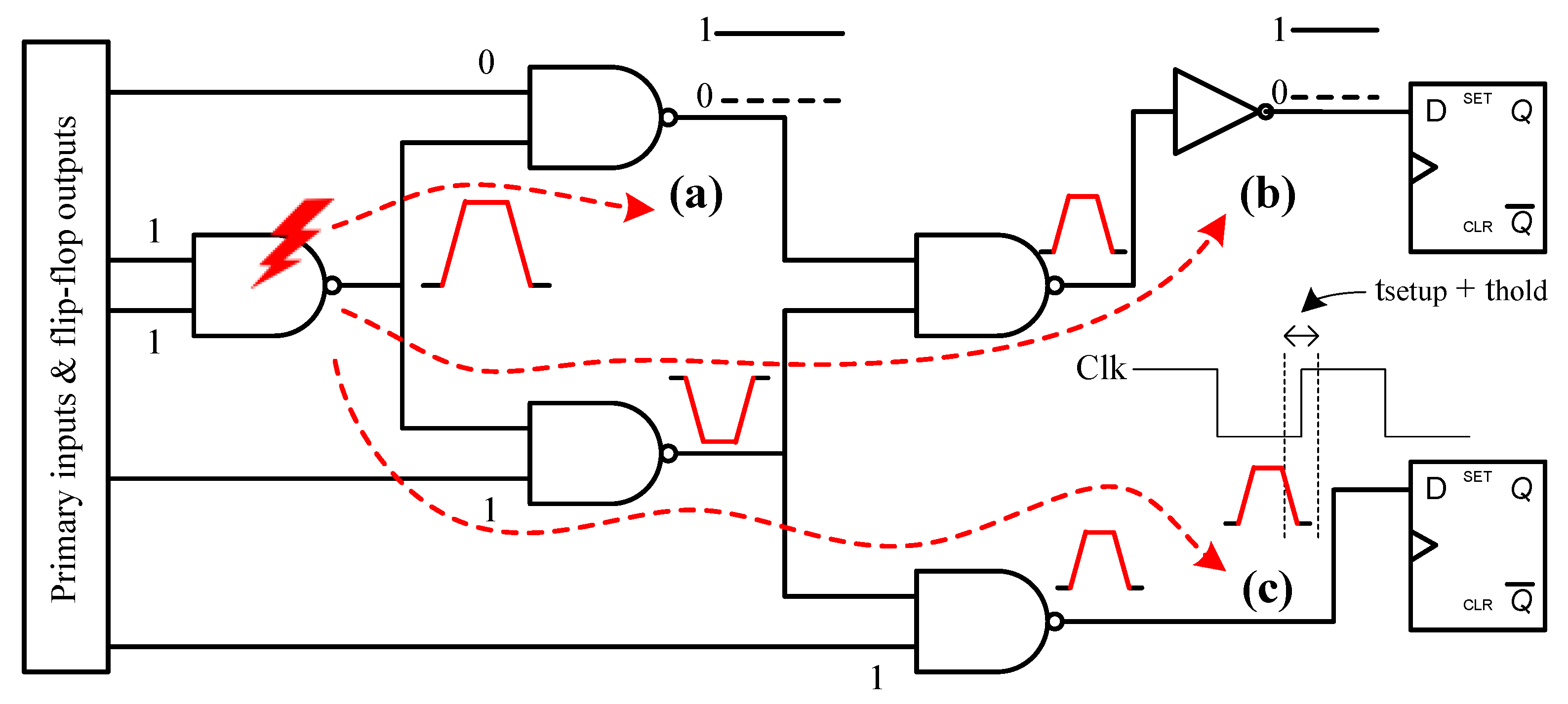Electronics 15 00425 g001