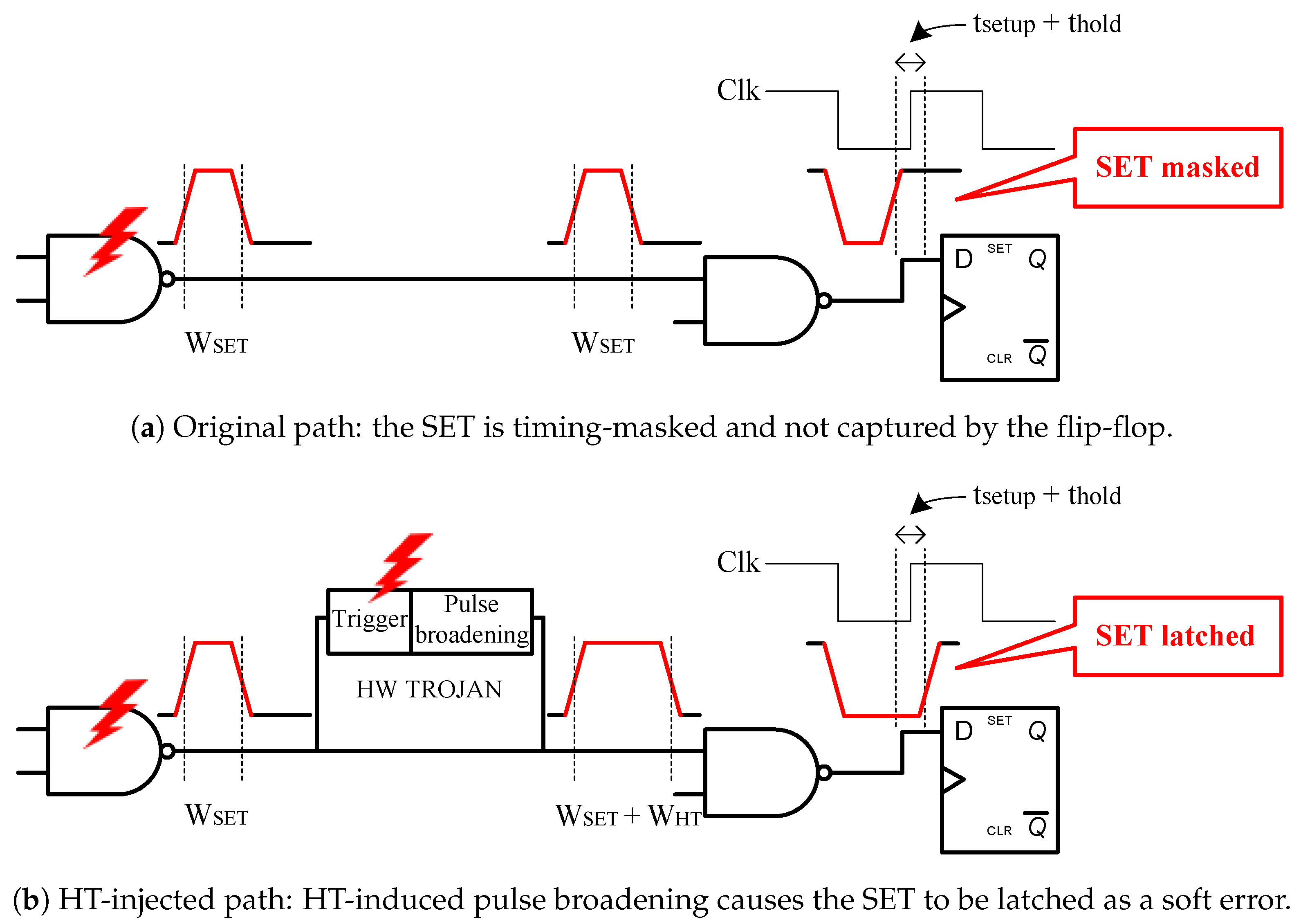 Electronics 15 00425 g002