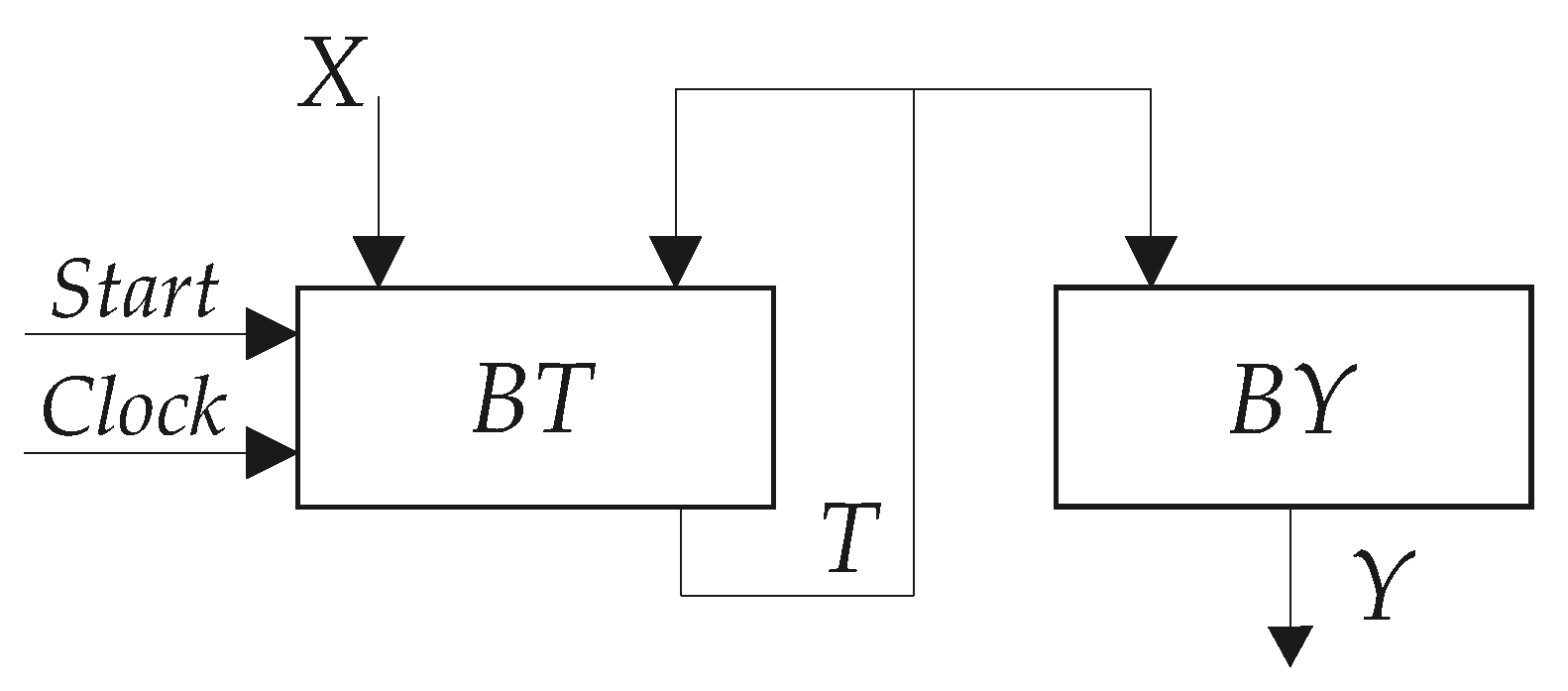 Electronics 15 00459 g001