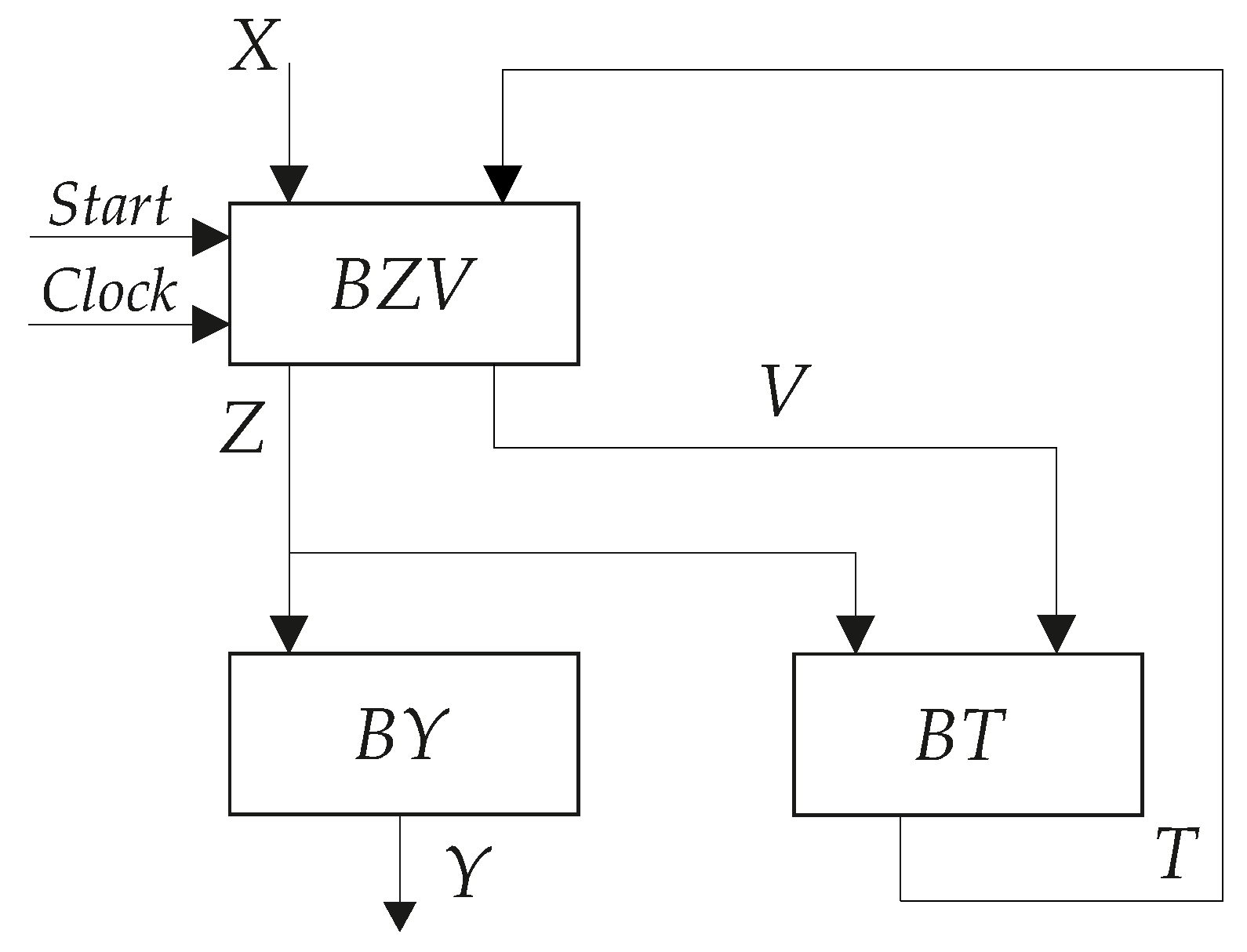 Electronics 15 00459 g002