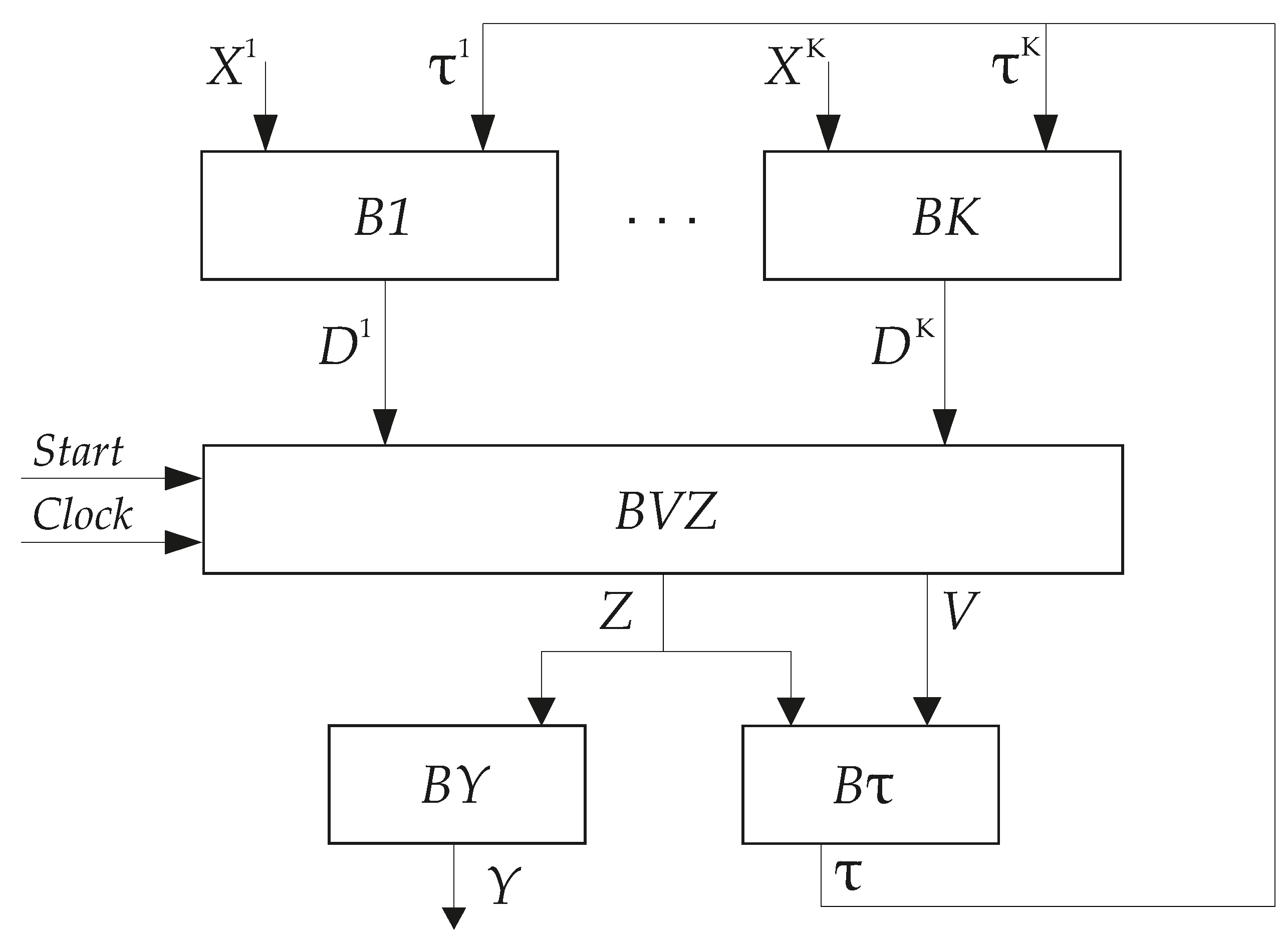 Electronics 15 00459 g003