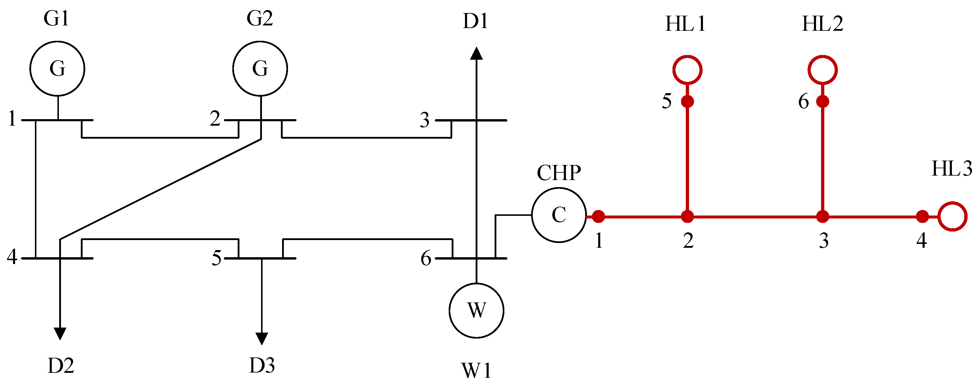 Electronics 15 00536 g003