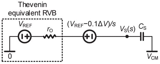 Electronics 15 00547 g004