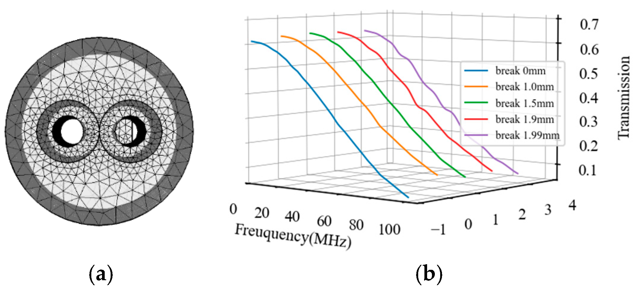Electronics 15 00562 g002