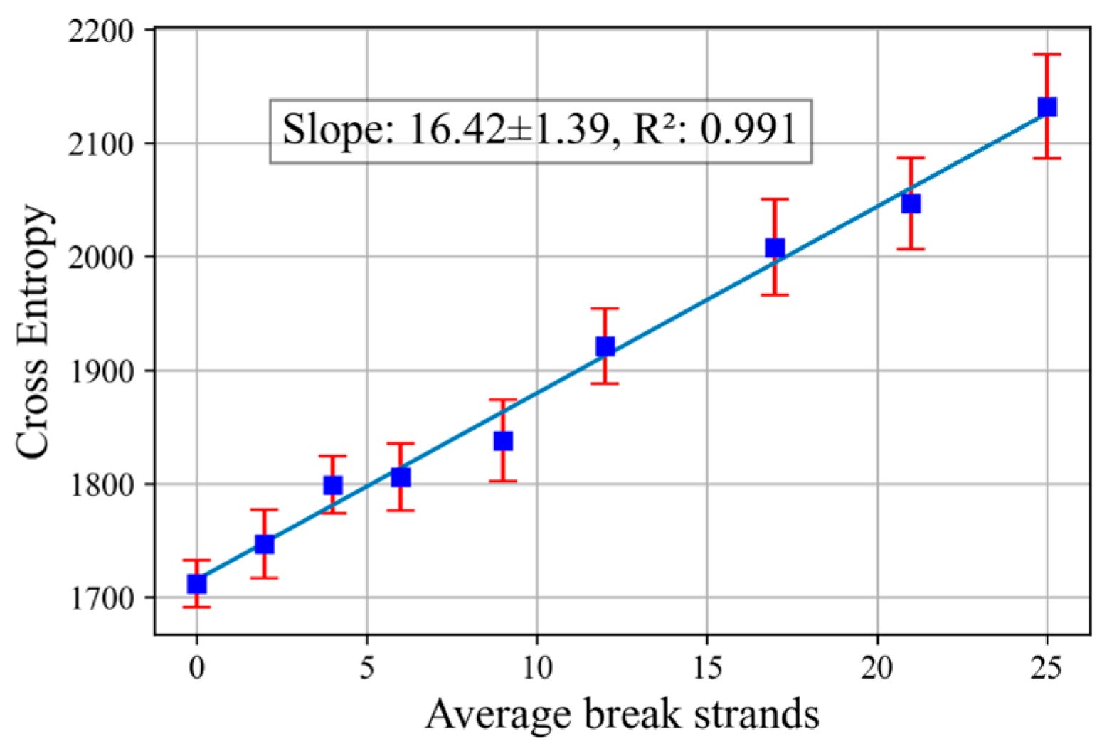 Electronics 15 00562 g010