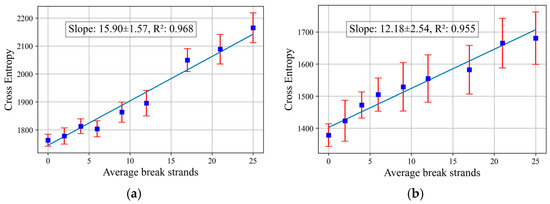 Electronics 15 00562 g0a1