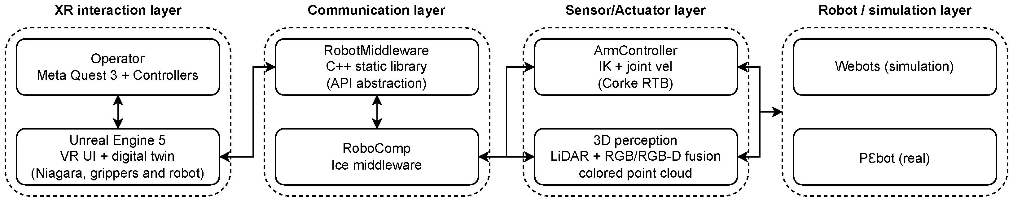 Electronics 15 00572 g002