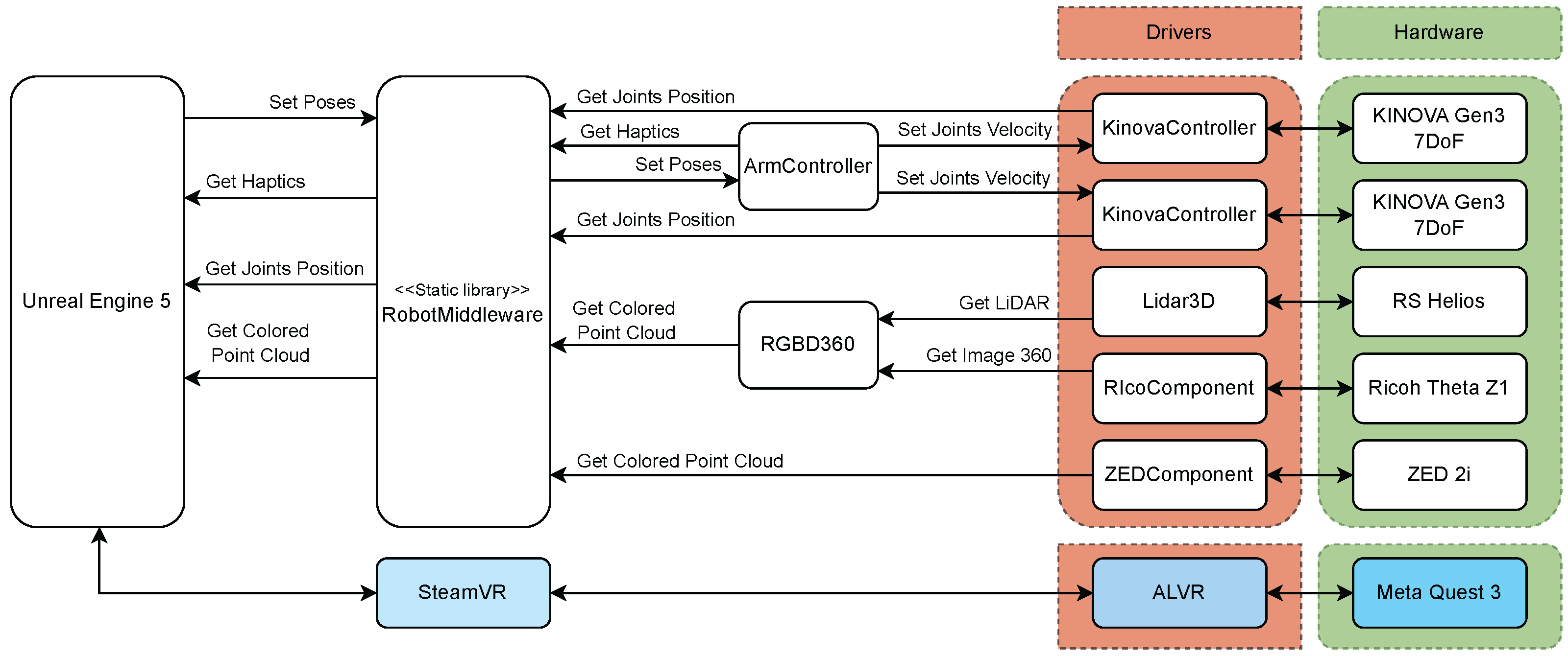 Electronics 15 00572 g004