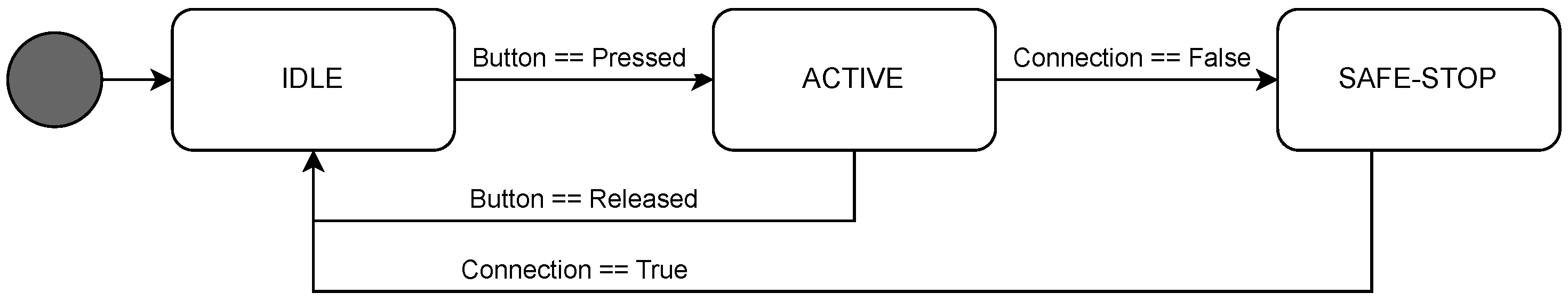 Electronics 15 00572 g005