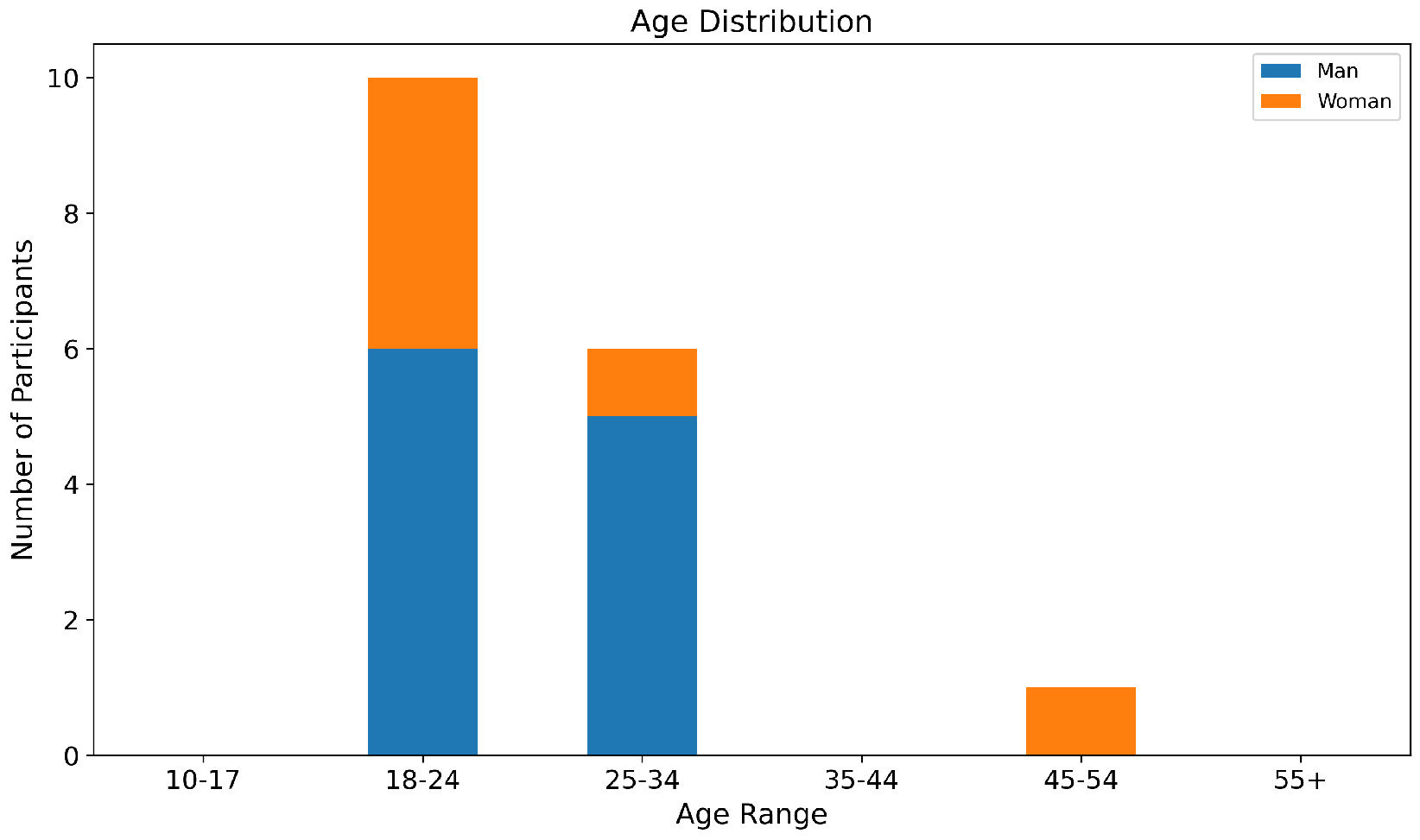 Electronics 15 00572 g011