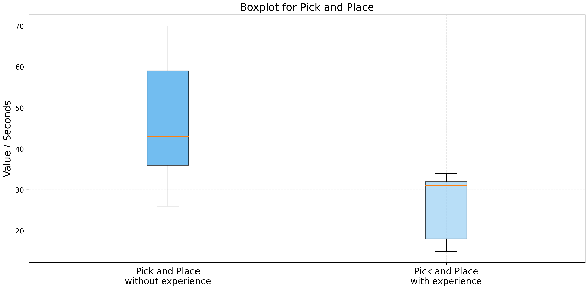 Electronics 15 00572 g013