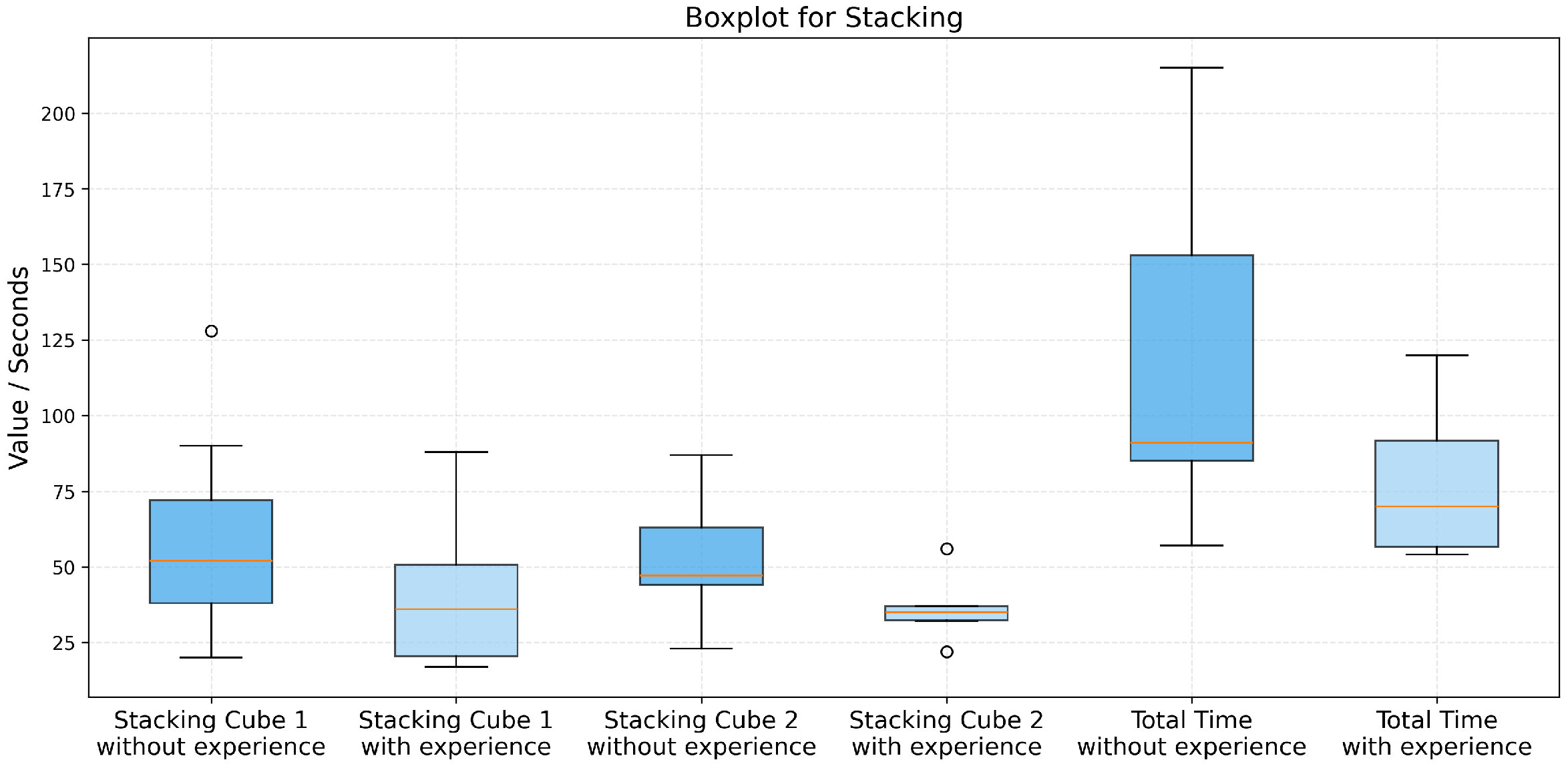 Electronics 15 00572 g015