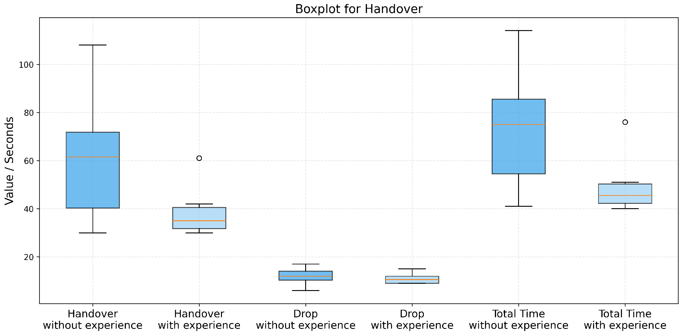 Electronics 15 00572 g017