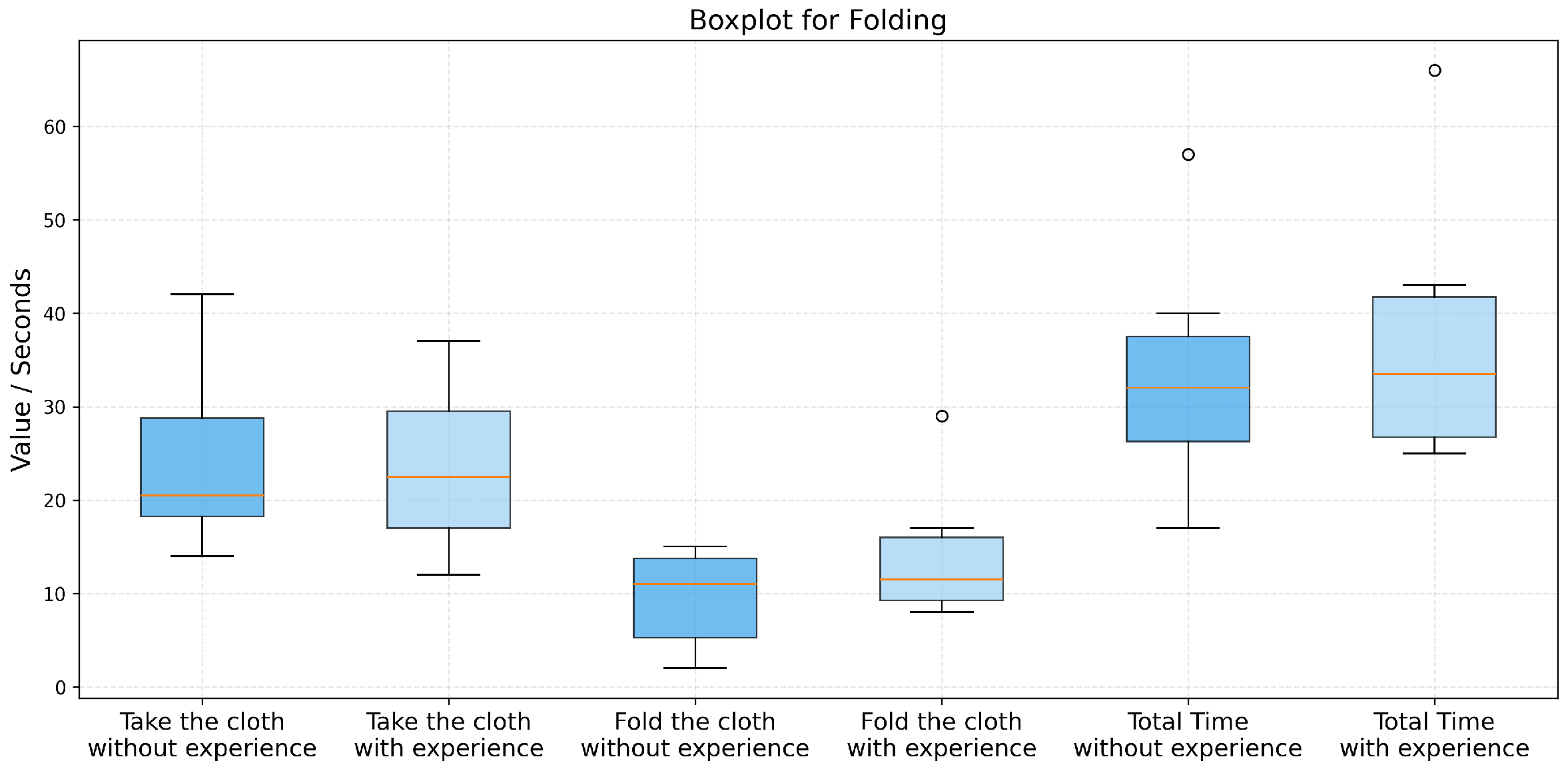 Electronics 15 00572 g019