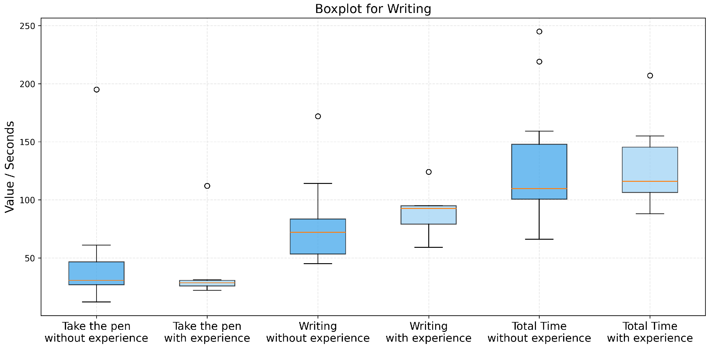 Electronics 15 00572 g021