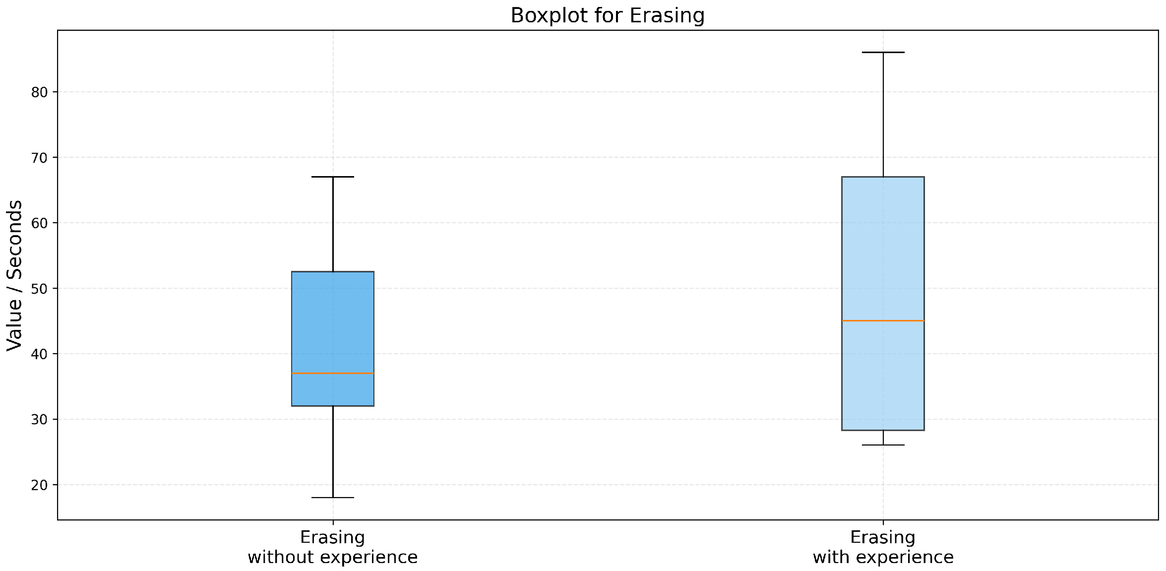 Electronics 15 00572 g023