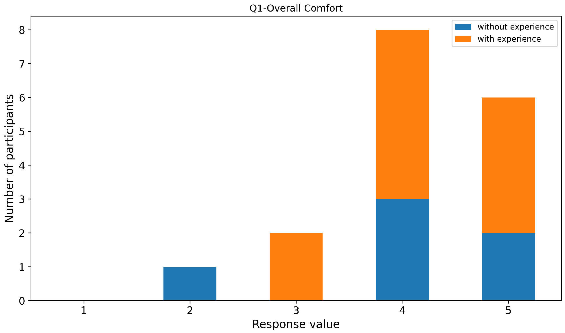 Electronics 15 00572 g024