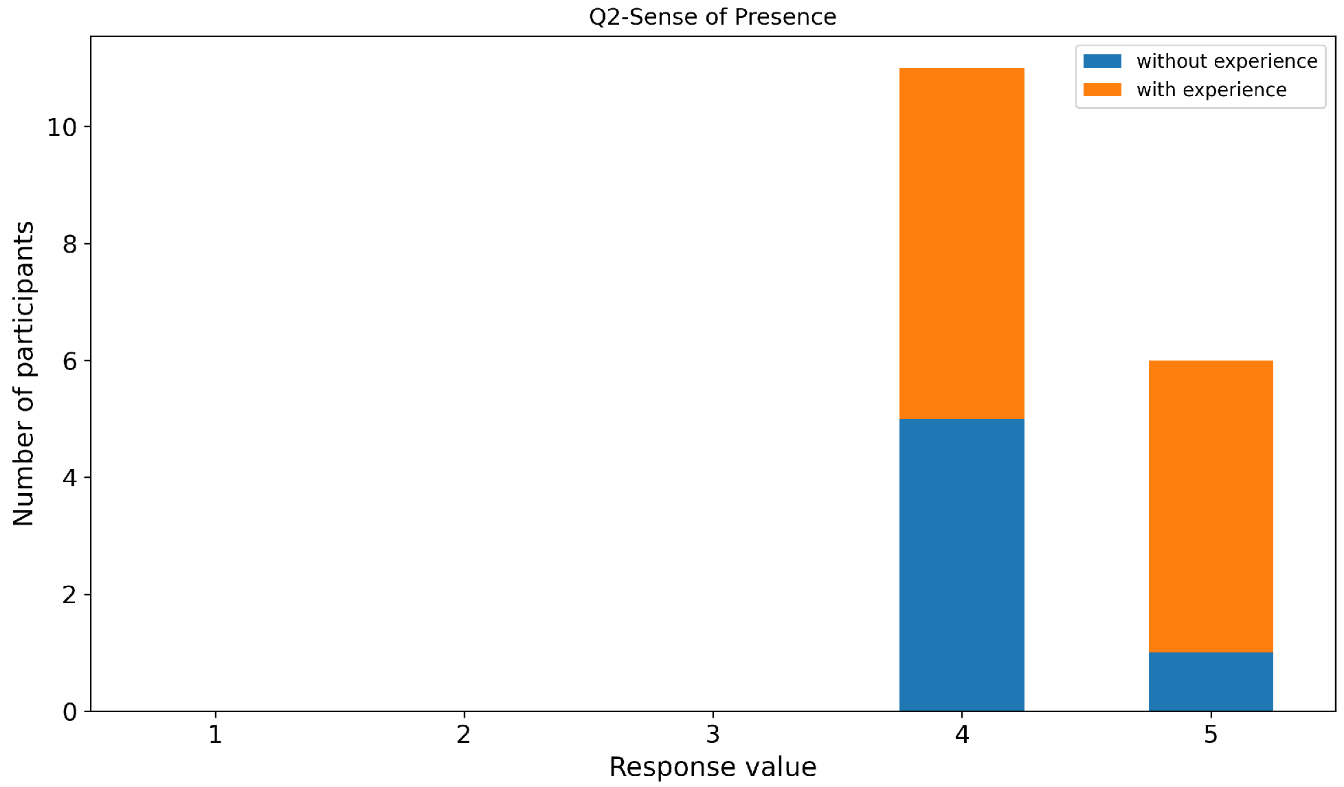 Electronics 15 00572 g025