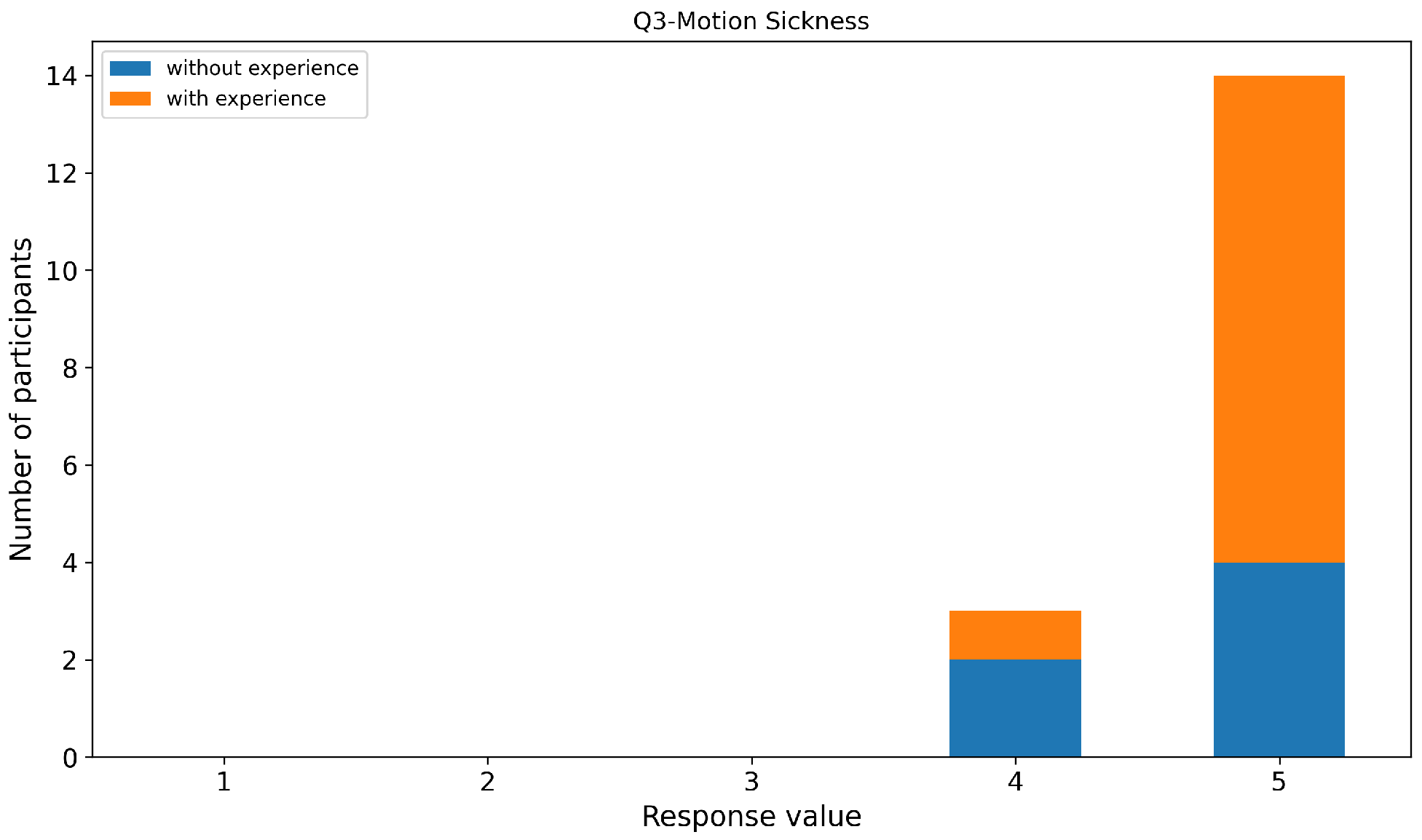 Electronics 15 00572 g026
